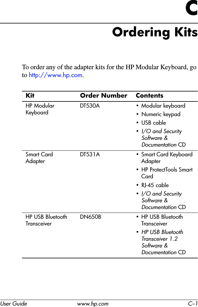 User Guide www.hp.com C–1COrdering KitsTo order any of the adapter kits for the HP Modular Keyboard, go to http://www.hp.com.Kit Order Number ContentsHP Modular KeyboardDT530A • Modular keyboard• Numeric keypad• USB cable•I/O and Security Software &amp; Documentation CDSmart Card AdapterDT531A • Smart Card Keyboard Adapter• HP ProtectTools Smart Card• RJ-45 cable•I/O and Security Software &amp; Documentation CDHP USB Bluetooth TransceiverDN650B • HP USB Bluetooth Transceiver•HP USB Bluetooth Transceiver 1.2 Software &amp; Documentation CD