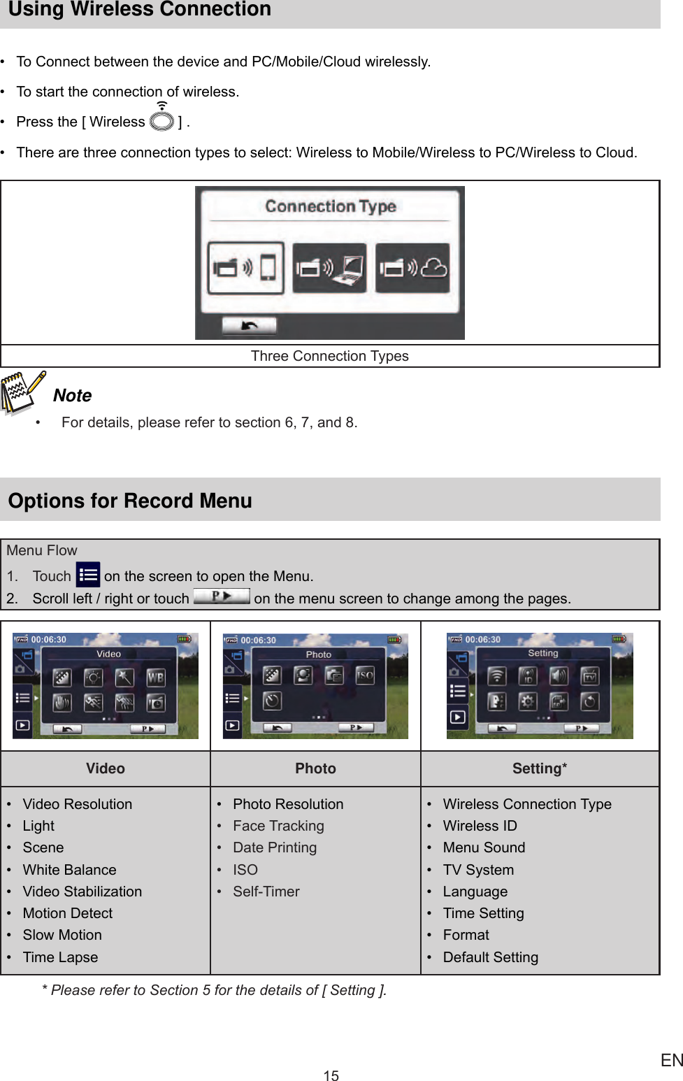 15 ENUsing Wireless Connection• ToConnectbetweenthedeviceandPC/Mobile/Cloudwirelessly.• Tostarttheconnectionofwireless.• Pressthe[ Wireless ].• Therearethreeconnectiontypestoselect:WirelesstoMobile/WirelesstoPC/WirelesstoCloud.ThreeConnectionTypes Note• Fordetails,pleaserefertosection6,7,and8.Options for Record MenuMenuFlow1. Touch onthescreentoopentheMenu.2. Scrollleft/rightortouch onthemenuscreentochangeamongthepages.Video Photo Setting*• VideoResolution• Light• Scene• WhiteBalance• VideoStabilization• MotionDetect• SlowMotion• TimeLapse• PhotoResolution• FaceTracking• DatePrinting• ISO• Self-Timer• WirelessConnectionType• WirelessID• MenuSound• TVSystem• Language• TimeSetting• Format• DefaultSetting*PleaserefertoSection5forthedetailsof[ Setting ].
