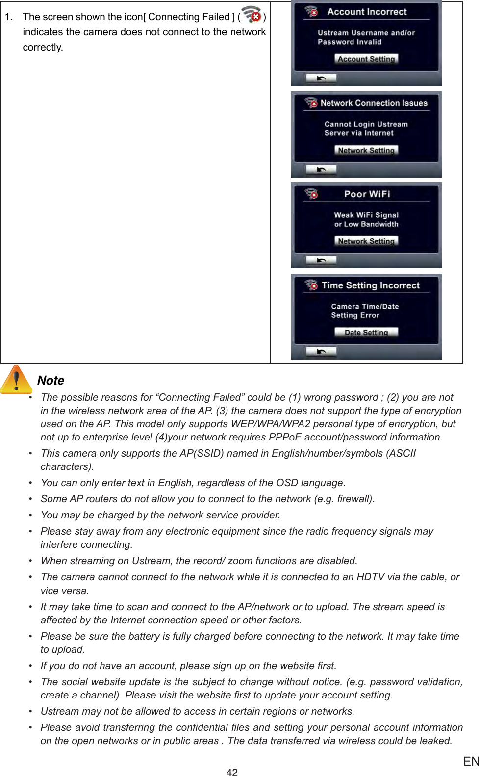 42 EN1. Thescreenshowntheicon[ ConnectingFailed ]( )indicatesthecameradoesnotconnecttothenetworkcorrectly. Note• Thepossiblereasonsfor“ConnectingFailed”couldbe(1)wrongpassword;(2)youarenotinthewirelessnetworkareaoftheAP.(3)thecameradoesnotsupportthetypeofencryptionusedontheAP.ThismodelonlysupportsWEP/WPA/WPA2personaltypeofencryption,butnotuptoenterpriselevel(4)yournetworkrequiresPPPoEaccount/passwordinformation.• ThiscameraonlysupportstheAP(SSID)namedinEnglish/number/symbols(ASCIIcharacters).• YoucanonlyentertextinEnglish,regardlessoftheOSDlanguage.• SomeAProutersdonotallowyoutoconnecttothenetwork(e.g.rewall).• Youmaybechargedbythenetworkserviceprovider.• Pleasestayawayfromanyelectronicequipmentsincetheradiofrequencysignalsmayinterfereconnecting.• WhenstreamingonUstream,therecord/zoomfunctionsaredisabled.• ThecameracannotconnecttothenetworkwhileitisconnectedtoanHDTVviathecable,orviceversa.• ItmaytaketimetoscanandconnecttotheAP/networkortoupload.ThestreamspeedisaffectedbytheInternetconnectionspeedorotherfactors.• Pleasebesurethebatteryisfullychargedbeforeconnectingtothenetwork.Itmaytaketimetoupload.• Ifyoudonothaveanaccount,pleasesignuponthewebsiterst.• Thesocialwebsiteupdateisthesubjecttochangewithoutnotice.(e.g.passwordvalidation,createachannel)Pleasevisitthewebsitersttoupdateyouraccountsetting.• Ustreammaynotbeallowedtoaccessincertainregionsornetworks.• Pleaseavoidtransferringthecondentiallesandsettingyourpersonalaccountinformationontheopennetworksorinpublicareas.Thedatatransferredviawirelesscouldbeleaked.