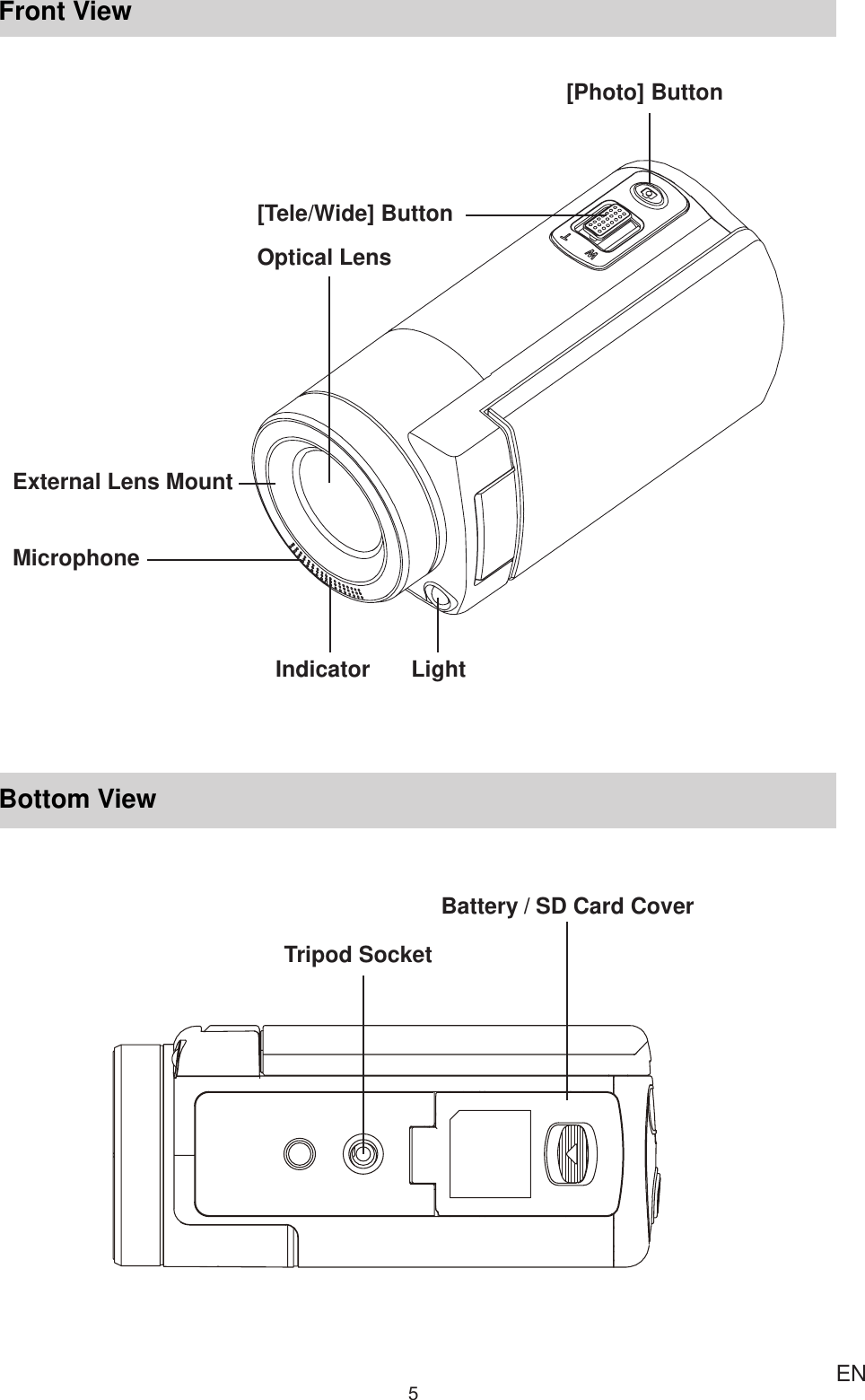 5ENBattery / SD Card CoverTripod SocketIndicator LightExternal Lens MountMicrophone[Tele/Wide] ButtonOptical Lens[Photo] ButtonFront View Bottom View