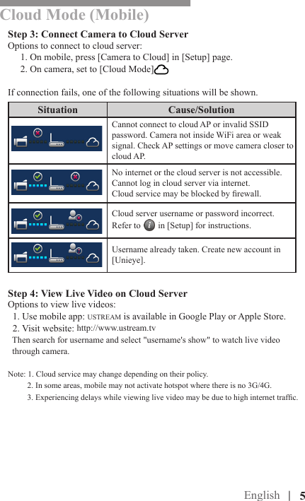 English |Step 3: Connect Camera to Cloud Server   Step 4: View Live Video on Cloud Server        Situation Cause/Solution Refer to |   5Cloud Mode (Mobile)