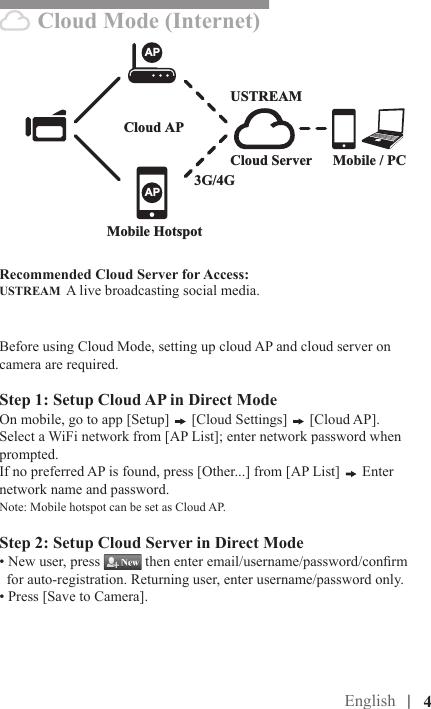 |   3 Cloud Mode (Internet)APCloud ServerCloud APAPMobile HotspotMobile / PCUSTREAM3G/4GBefore using Cloud Mode, setting up cloud AP and cloud server on camera are required.Step 1: Setup Cloud AP in Direct Mode On mobile, go to app [Setup]   [Cloud Settings]   [Cloud AP].Select a WiFi network from [AP List]; enter network password when prompted.If no preferred AP is found, press [Other...] from [AP List]   Enter network name and password.Note: Mobile hotspot can be set as Cloud AP. Step 2: Setup Cloud Server in Direct Mode • New user, press   then enter email/username/password/conrm     for auto-registration. Returning user, enter username/password only. • Press [Save to Camera].A live broadcasting social media.USTREAMRecommended Cloud Server for Access:English |   4