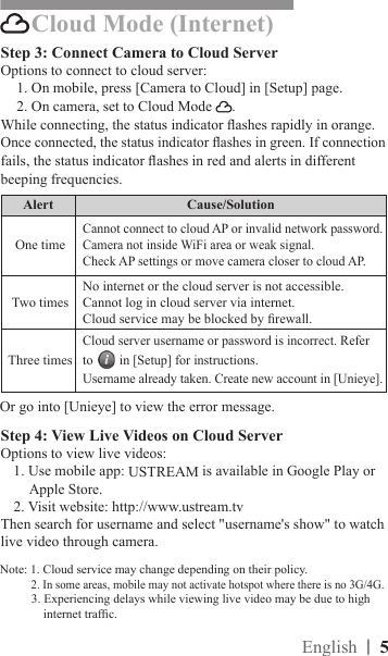|  5English     Cloud Mode (Internet)     Cloud Mode (Internet)Step 3: Connect Camera to Cloud ServerOptions to connect to cloud server:1. On mobile, press [Camera to Cloud] in [Setup] page.2. On camera, set to Cloud Mode  .While connecting, the status indicator ashes rapidly in orange.Once connected, the status indicator ashes in green. If connection fails, the status indicator ashes in red and alerts in different beeping frequencies.Or go into [Unieye] to view the error message.Step 4: View Live Videos on Cloud ServerOptions to view live videos:    1. Use mobile app: USTREAM is available in Google Play or           Apple Store.    2. Visit website: http://www.ustream.tvThen search for username and select &quot;username&apos;s show&quot; to watch live video through camera.Note: 1. Cloud service may change depending on their policy.          2. In some areas, mobile may not activate hotspot where there is no 3G/4G.          3. Experiencing delays while viewing live video may be due to high              internet trafc.Alert Cause/SolutionOne timeCannot connect to cloud AP or invalid network password.Camera not inside WiFi area or weak signal.Check AP settings or move camera closer to cloud AP.Two timesNo internet or the cloud server is not accessible.Cannot log in cloud server via internet. Cloud service may be blocked by rewall.Three timesCloud server username or password is incorrect. Refer to in [Setup] for instructions.Username already taken. Create new account in [Unieye].