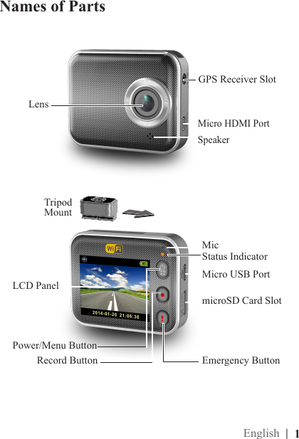 |  1EnglishNames of PartsLCD PanelStatus IndicatorTripodMountLensEmergency ButtonPower/Menu ButtonRecord ButtonMicro USB PortMicro HDMI PortSpeakermicroSD Card SlotMic GPS Receiver Slot