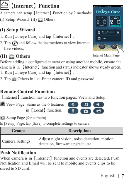 |  7EnglishRemote Control Functions【Internet】function has two function pages: View and Setup.【Internet】FunctionLocalInternetA camera can setup【Internet】Function by 2 methods: (I) Setup Wizard  (II)   Others1.  Run [Unieye Care] and tap【Internet】.2. Tap   Others in list. Enter camera ID and password. (I) Setup Wizard1.  Run [Unieye Care] and tap【Internet】. 2. Tap   and follow the instructions to view internet      live videos.  (II)  OthersBefore adding a congured camera or using another mobile, ensure the camera is in 【Internet】function and status indicator shows steady green. Intenet Main Page  View Page: Same as the 6 features                            in【Local】function.Groups Descriptions Camera Settings  Adjust night vision, noise detection, motion    detection, rmware upgrade, etc. In [Setup] Page, tap [Save] to complete settings to camera. Setup Page (for camera)Push NoticationWhen camera is in【Internet】function and events are detected, Push Notication and Email will be sent to mobile and events clips to be saved to SD card. 