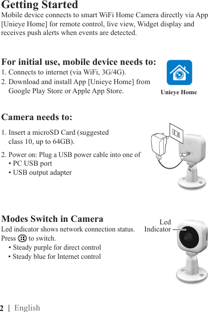 2  | English1. Insert a microSD Card (suggested      class 10, up to 64GB).For initial use, mobile device needs to: 1. Connects to internet (via WiFi, 3G/4G).  2. Download and install App [Unieye Home] from    Google Play Store or Apple App Store. Getting Started2. Power on: Plug a USB power cable into one of    • PC USB port    • USB output adapterUnieye HomeMobile device connects to smart WiFi Home Camera directly via App [Unieye Home] for remote control, live view, Widget display and receives push alerts when events are detected. Modes Switch in CameraLed indicator shows network connection status.  Press to switch.     • Steady purple for direct control      • Steady blue for Internet controlCamera needs to: Led Indicator