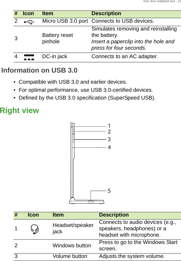 Your Acer notebook tour - 11Information on USB 3.0• Compatible with USB 3.0 and earlier devices. • For optimal performance, use USB 3.0-certified devices.• Defined by the USB 3.0 specification (SuperSpeed USB).Right view123452Micro USB 3.0 port Connects to USB devices.3Battery reset pinholeSimulates removing and reinstalling the battery. Insert a paperclip into the hole and press for four seconds.4DC-in jack Connects to an AC adapter.#Icon Item Description#Icon Item Description1Headset/speaker jackConnects to audio devices (e.g., speakers, headphones) or a headset with microphone.2Windows button Press to go to the Windows Start screen.3Volume button Adjusts the system volume.