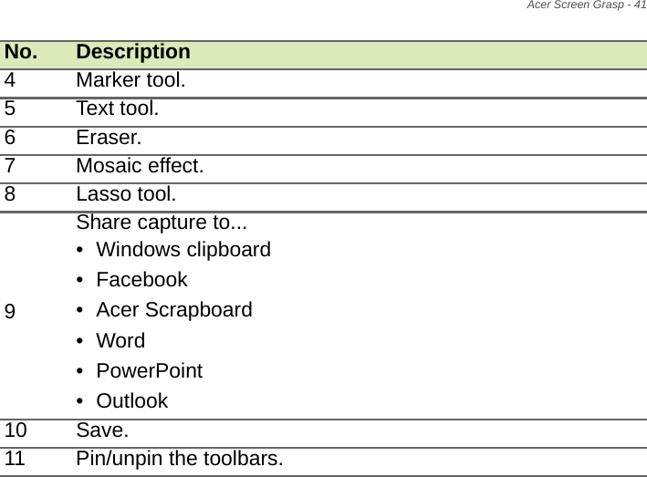 Acer Screen Grasp - 414 Marker tool.5 Text tool.6Eraser.7 Mosaic effect.8 Lasso tool.9Share capture to...• Windows clipboard• Facebook• Acer Scrapboard•Word• PowerPoint• Outlook10 Save.11 Pin/unpin the toolbars.No. Description