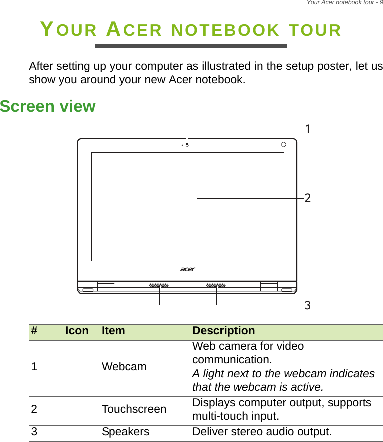 Your Acer notebook tour - 9YOUR ACER NOTEBOOK TOURAfter setting up your computer as illustrated in the setup poster, let us show you around your new Acer notebook.Screen view#Icon Item Description1WebcamWeb camera for video communication.A light next to the webcam indicates that the webcam is active.2Touchscreen Displays computer output, supports multi-touch input.3Speakers Deliver stereo audio output.123