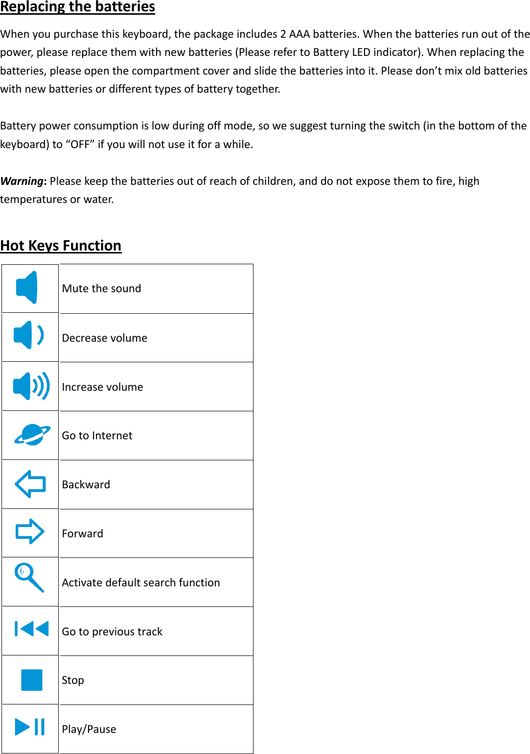 ReplacingthebatteriesWhenyoupurchasethiskeyboard,thepackageincludes2AAAbatteries.Whenthebatteriesrunoutofthepower,pleasereplacethemwithnewbatteries(PleaserefertoBatteryLEDindicator).Whenreplacingthebatteries,pleaseopenthecompartmentcoverandslidethebatteriesintoit.Pleasedon’tmixoldbatterieswithnewbatteriesordifferenttypesofbatterytogether.Batterypowerconsumptionislowduringoffmode,sowesuggestturningtheswitch(inthebottomofthekeyboard)to“OFF”ifyouwillnotuseitforawhile.Warning:Pleasekeepthebatteriesoutofreachofchildren,anddonotexposethemtofire,hightemperaturesorwater.HotKeysFunction Mutethesound Decreasevolume Increasevolume GotoInternet Backward Forward Activatedefaultsearchfunction Gotoprevioustrack Stop Play/Pause