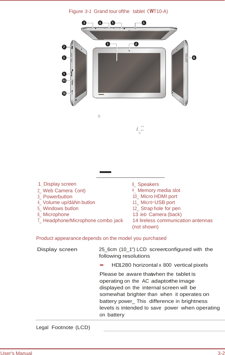 User&apos;s Manual 3-2 Figure 3-1  Grand tour ofthe  tablet (WT10-A)  - if_ ::: - 1 _     Display screen 2_ Web Camera(ont) 3_ Powerbutlon 4_ Volume up/dáNn butlon 5_ Windows butlon 6_ Microphone 7_ Headphone/Microphone combo jack 8_  Speakers 9_ Memory media slot 10_ Micro HDMI port 11_ Micro-USB port 12_ Strap hole for pen 13 leb  Camera (back) 14 lireless communication antennas (not shown) Product appearance depends on the model you purchased Display screen 25_6cm (10_1&quot;) LCD screenconfigured with the following resolutions • HD1280 horizontal x 800 vertical pixels Please be aware thatwhen the tablet is operating on the  AC adaptorthe image displayed on the internal screen will be somewhat brighter than  when  it operates on battery power_ This  difference in brightness levels is intended to save  power  when operating on battery Legal  Footnote (LCD) 