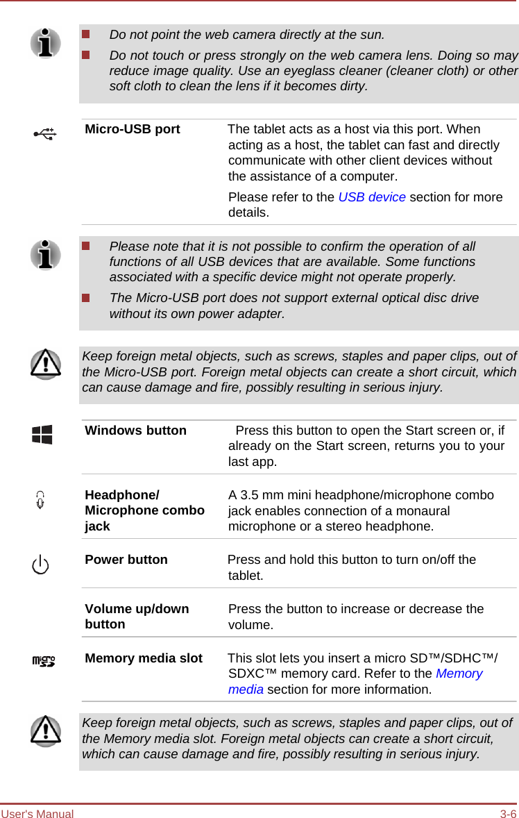 User&apos;s Manual 3-6 Do not point the web camera directly at the sun. Do not touch or press strongly on the web camera lens. Doing so may reduce image quality. Use an eyeglass cleaner (cleaner cloth) or other soft cloth to clean the lens if it becomes dirty. Micro-USB port  The tablet acts as a host via this port. When acting as a host, the tablet can fast and directly communicate with other client devices without the assistance of a computer. Please refer to the USB device section for more details. Please note that it is not possible to confirm the operation of all functions of all USB devices that are available. Some functions associated with a specific device might not operate properly. The Micro-USB port does not support external optical disc drive without its own power adapter. Keep foreign metal objects, such as screws, staples and paper clips, out of the Micro-USB port. Foreign metal objects can create a short circuit, which can cause damage and fire, possibly resulting in serious injury. Windows button           Press this button to open the Start screen or, if already on the Start screen, returns you to your last app. Headphone/ Microphone combo jack A 3.5 mm mini headphone/microphone combo jack enables connection of a monaural microphone or a stereo headphone. Power button  Press and hold this button to turn on/off the tablet. Volume up/down button Press the button to increase or decrease the volume. Memory media slot  This slot lets you insert a micro SD™/SDHC™/ SDXC™ memory card. Refer to the Memory media section for more information. Keep foreign metal objects, such as screws, staples and paper clips, out of the Memory media slot. Foreign metal objects can create a short circuit, which can cause damage and fire, possibly resulting in serious injury. 