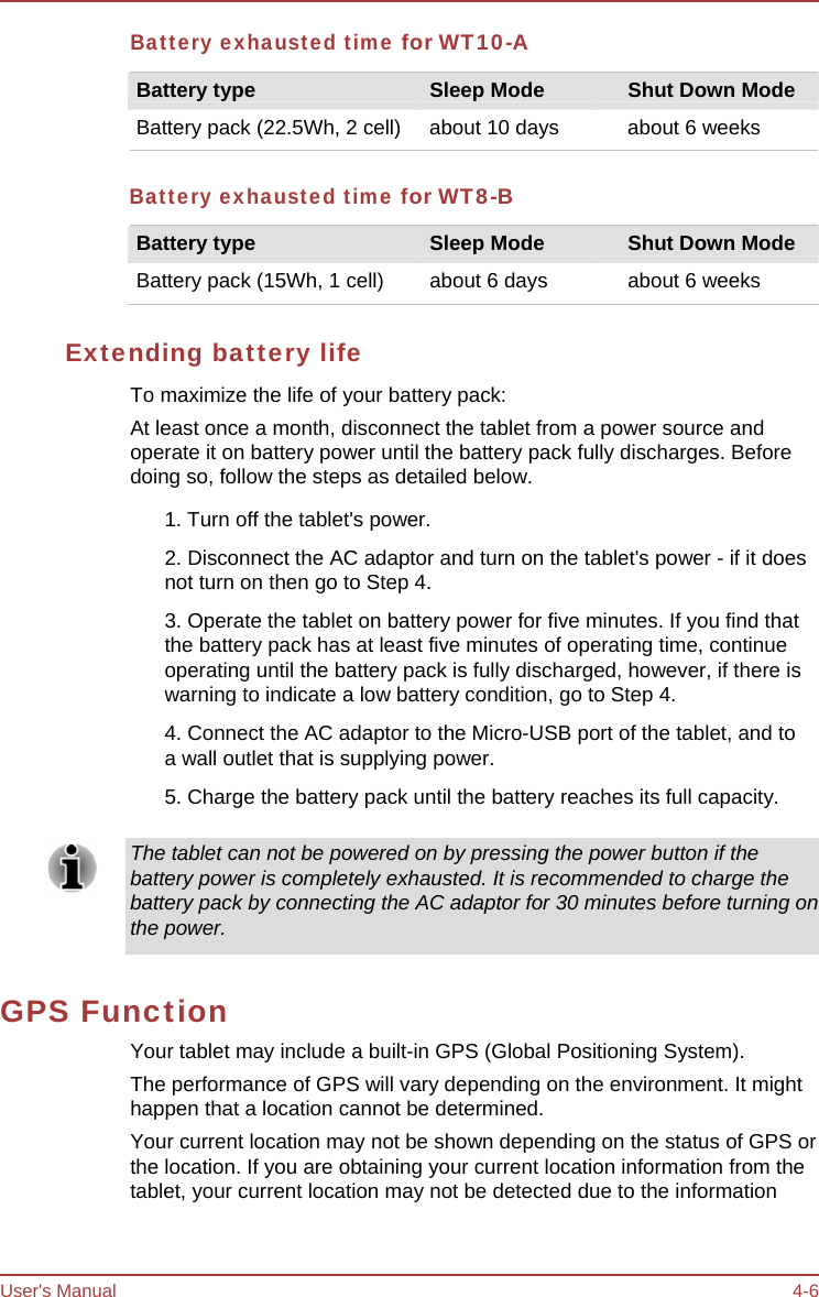 User&apos;s Manual 4-6 Battery exhausted time for WT10-A Battery type Sleep Mode Shut Down Mode Battery pack (22.5Wh, 2 cell) about 10 days  about 6 weeks Battery exhausted time for WT8-B Battery type Sleep Mode Shut Down Mode Battery pack (15Wh, 1 cell)  about 6 days  about 6 weeks Extending battery life To maximize the life of your battery pack: At least once a month, disconnect the tablet from a power source and operate it on battery power until the battery pack fully discharges. Before doing so, follow the steps as detailed below. 1. Turn off the tablet&apos;s power. 2. Disconnect the AC adaptor and turn on the tablet&apos;s power - if it does not turn on then go to Step 4. 3. Operate the tablet on battery power for five minutes. If you find that the battery pack has at least five minutes of operating time, continue operating until the battery pack is fully discharged, however, if there is warning to indicate a low battery condition, go to Step 4. 4. Connect the AC adaptor to the Micro-USB port of the tablet, and to a wall outlet that is supplying power. 5. Charge the battery pack until the battery reaches its full capacity. The tablet can not be powered on by pressing the power button if the battery power is completely exhausted. It is recommended to charge the battery pack by connecting the AC adaptor for 30 minutes before turning on the power. GPS Function Your tablet may include a built-in GPS (Global Positioning System). The performance of GPS will vary depending on the environment. It might happen that a location cannot be determined. Your current location may not be shown depending on the status of GPS or the location. If you are obtaining your current location information from the tablet, your current location may not be detected due to the information 