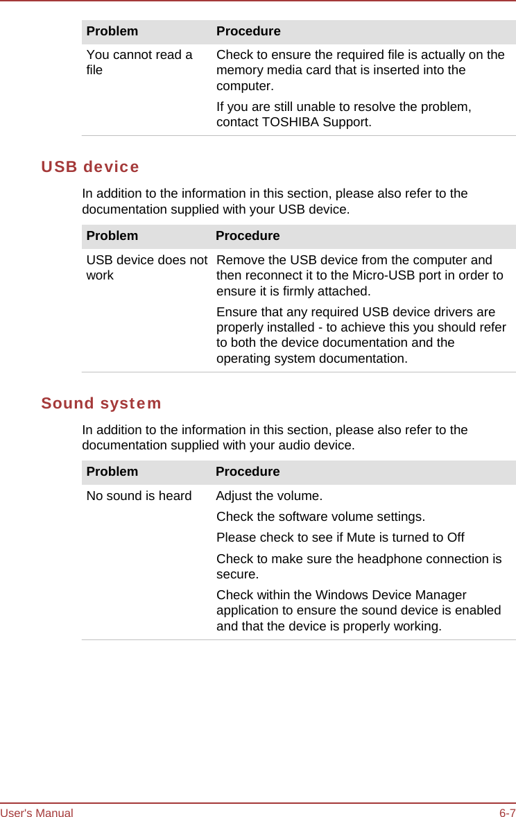 User&apos;s Manual 6-7 Problem ProcedureYou cannot read a file  Check to ensure the required file is actually on the memory media card that is inserted into the computer. If you are still unable to resolve the problem, contact TOSHIBA Support. USB device In addition to the information in this section, please also refer to the documentation supplied with your USB device. Problem Procedure USB device does not work Remove the USB device from the computer and then reconnect it to the Micro-USB port in order to ensure it is firmly attached. Ensure that any required USB device drivers are properly installed - to achieve this you should refer to both the device documentation and the operating system documentation. Sound system In addition to the information in this section, please also refer to the documentation supplied with your audio device. Problem Procedure No sound is heard  Adjust the volume. Check the software volume settings. Please check to see if Mute is turned to Off Check to make sure the headphone connection is secure. Check within the Windows Device Manager application to ensure the sound device is enabled and that the device is properly working. 