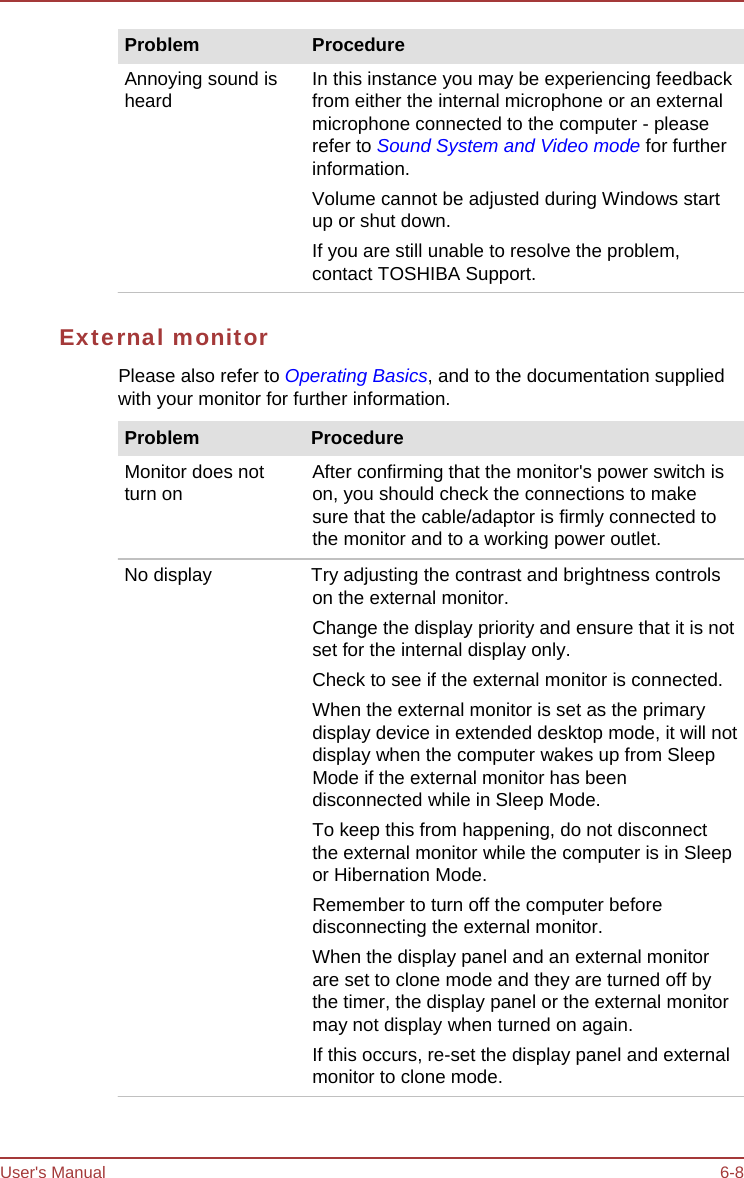 User&apos;s Manual 6-8 Problem ProcedureAnnoying sound is heard  In this instance you may be experiencing feedback from either the internal microphone or an external microphone connected to the computer - please refer to Sound System and Video mode for further information. Volume cannot be adjusted during Windows start up or shut down. If you are still unable to resolve the problem, contact TOSHIBA Support. External monitor Please also refer to Operating Basics, and to the documentation supplied with your monitor for further information. Problem Procedure Monitor does not turn on After confirming that the monitor&apos;s power switch is on, you should check the connections to make sure that the cable/adaptor is firmly connected to the monitor and to a working power outlet. No display  Try adjusting the contrast and brightness controls on the external monitor. Change the display priority and ensure that it is not set for the internal display only. Check to see if the external monitor is connected. When the external monitor is set as the primary display device in extended desktop mode, it will not display when the computer wakes up from Sleep Mode if the external monitor has been disconnected while in Sleep Mode. To keep this from happening, do not disconnect the external monitor while the computer is in Sleep or Hibernation Mode. Remember to turn off the computer before disconnecting the external monitor. When the display panel and an external monitor are set to clone mode and they are turned off by the timer, the display panel or the external monitor may not display when turned on again. If this occurs, re-set the display panel and external monitor to clone mode. 