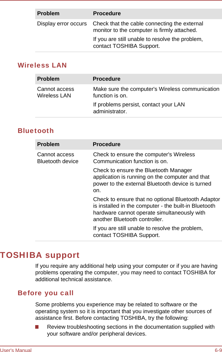 User&apos;s Manual 6-9 Problem ProcedureDisplay error occurs  Check that the cable connecting the external monitor to the computer is firmly attached. If you are still unable to resolve the problem, contact TOSHIBA Support. Wireless LAN Problem Procedure Cannot access Wireless LAN Make sure the computer&apos;s Wireless communication function is on. If problems persist, contact your LAN administrator. Bluetooth Problem Procedure Cannot access Bluetooth device Check to ensure the computer&apos;s Wireless Communication function is on. Check to ensure the Bluetooth Manager application is running on the computer and that power to the external Bluetooth device is turned on. Check to ensure that no optional Bluetooth Adaptor is installed in the computer - the built-in Bluetooth hardware cannot operate simultaneously with another Bluetooth controller. If you are still unable to resolve the problem, contact TOSHIBA Support. TOSHIBA support If you require any additional help using your computer or if you are having problems operating the computer, you may need to contact TOSHIBA for additional technical assistance. Before you call Some problems you experience may be related to software or the operating system so it is important that you investigate other sources of assistance first. Before contacting TOSHIBA, try the following: Review troubleshooting sections in the documentation supplied with your software and/or peripheral devices. 