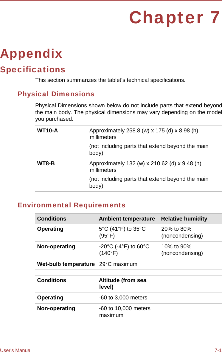 User&apos;s Manual 7-1 Chapter 7 Appendix Specifications This section summarizes the tablet’s technical specifications. Physical Dimensions Physical Dimensions shown below do not include parts that extend beyond the main body. The physical dimensions may vary depending on the model you purchased. WT10-A                    Approximately 258.8 (w) x 175 (d) x 8.98 (h) millimeters (not including parts that extend beyond the main body). WT8-B                      Approximately 132 (w) x 210.62 (d) x 9.48 (h) millimeters (not including parts that extend beyond the main body). Environmental Requirements Conditions  Ambient temperature    Relative humidity Operating  5°C (41°F) to 35°C (95°F) Non-operating  -20°C (-4°F) to 60°C (140°F) Wet-bulb temperature   29°C maximum 20% to 80% (noncondensing) 10% to 90% (noncondensing) Conditions  Altitude (from sea level) Operating  -60 to 3,000 meters Non-operating  -60 to 10,000 meters maximum 