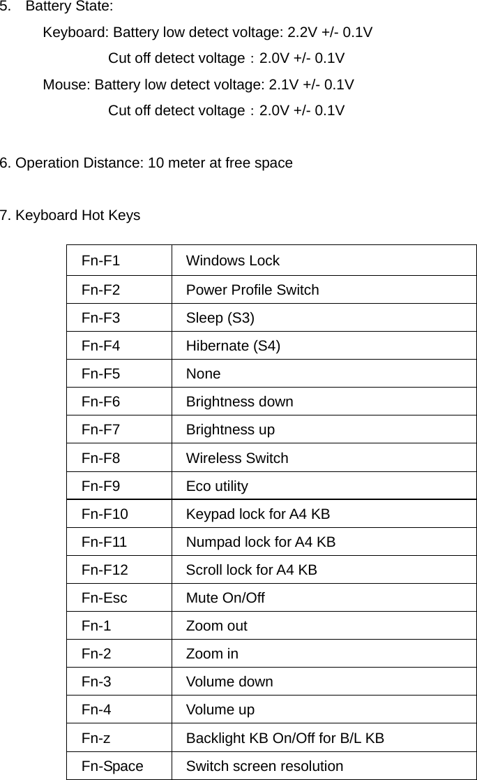  5. Battery State:  Keyboard: Battery low detect voltage: 2.2V +/- 0.1V                    Cut off detect voltage：2.0V +/- 0.1V   Mouse: Battery low detect voltage: 2.1V +/- 0.1V                        Cut off detect voltage：2.0V +/- 0.1V    6. Operation Distance: 10 meter at free space  7. Keyboard Hot Keys                                                         Fn-F1 Windows Lock Fn-F2  Power Profile Switch Fn-F3 Sleep (S3) Fn-F4 Hibernate (S4) Fn-F5 None Fn-F6 Brightness down Fn-F7 Brightness up Fn-F8 Wireless Switch Fn-F9 Eco utility Fn-F10  Keypad lock for A4 KB Fn-F11  Numpad lock for A4 KB Fn-F12  Scroll lock for A4 KB Fn-Esc Mute On/Off Fn-1 Zoom out Fn-2 Zoom in Fn-3 Volume down Fn-4 Volume up Fn-z  Backlight KB On/Off for B/L KB Fn-Space Switch screen resolution 