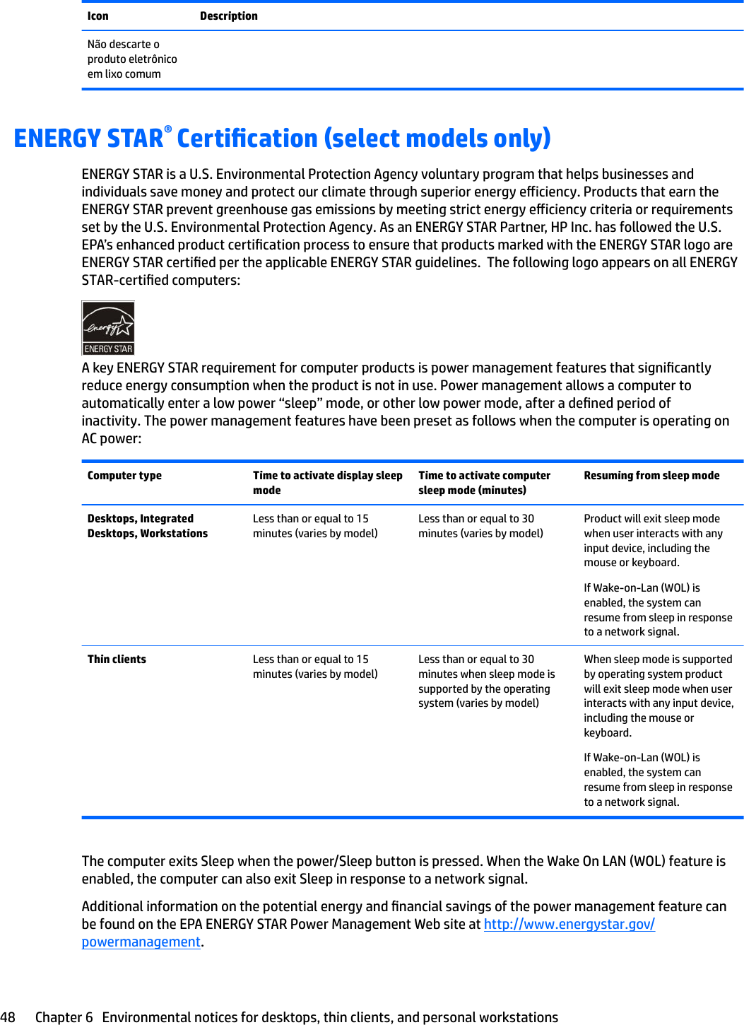 Icon DescriptionNão descarte o produto eletrônico em lixo comumENERGY STAR® Certication (select models only)ENERGY STAR is a U.S. Environmental Protection Agency voluntary program that helps businesses and individuals save money and protect our climate through superior energy eiciency. Products that earn the ENERGY STAR prevent greenhouse gas emissions by meeting strict energy eiciency criteria or requirements set by the U.S. Environmental Protection Agency. As an ENERGY STAR Partner, HP Inc. has followed the U.S. EPA’s enhanced product certication process to ensure that products marked with the ENERGY STAR logo are ENERGY STAR certied per the applicable ENERGY STAR guidelines.  The following logo appears on all ENERGY STAR-certied computers:A key ENERGY STAR requirement for computer products is power management features that signicantly reduce energy consumption when the product is not in use. Power management allows a computer to automatically enter a low power “sleep” mode, or other low power mode, after a dened period of inactivity. The power management features have been preset as follows when the computer is operating on AC power:Computer type Time to activate display sleep modeTime to activate computer sleep mode (minutes)Resuming from sleep modeDesktops, Integrated Desktops, WorkstationsLess than or equal to 15 minutes (varies by model)Less than or equal to 30 minutes (varies by model)Product will exit sleep mode when user interacts with any input device, including the mouse or keyboard.If Wake-on-Lan (WOL) is enabled, the system can resume from sleep in response to a network signal.Thin clients  Less than or equal to 15 minutes (varies by model)Less than or equal to 30 minutes when sleep mode is supported by the operating system (varies by model)When sleep mode is supported by operating system product will exit sleep mode when user interacts with any input device, including the mouse or keyboard.If Wake-on-Lan (WOL) is enabled, the system can resume from sleep in response to a network signal.The computer exits Sleep when the power/Sleep button is pressed. When the Wake On LAN (WOL) feature is enabled, the computer can also exit Sleep in response to a network signal.Additional information on the potential energy and nancial savings of the power management feature can be found on the EPA ENERGY STAR Power Management Web site at http://www.energystar.gov/powermanagement.48 Chapter 6   Environmental notices for desktops, thin clients, and personal workstations