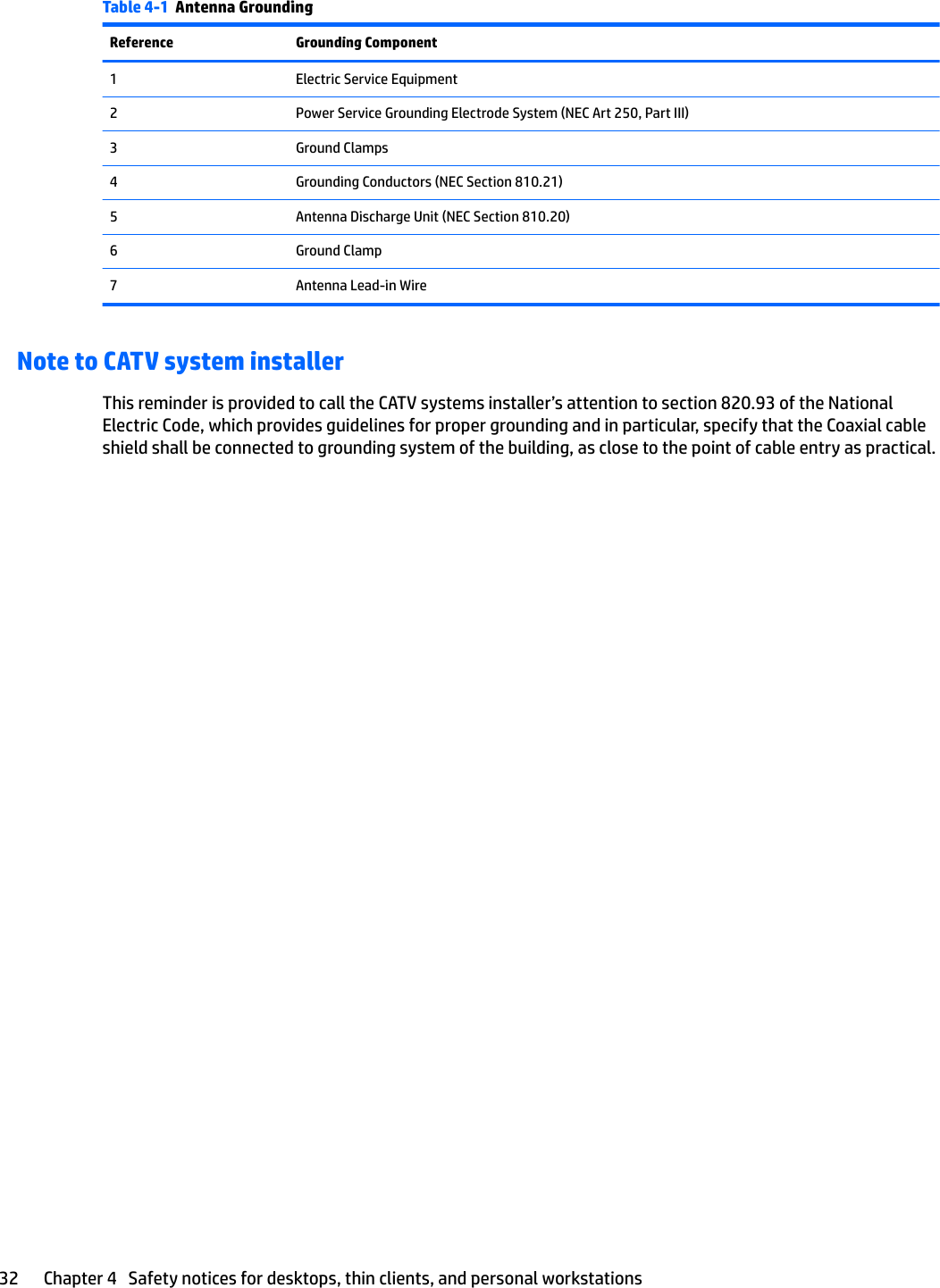 Table 4-1  Antenna GroundingReference Grounding Component1 Electric Service Equipment2 Power Service Grounding Electrode System (NEC Art 250, Part III)3 Ground Clamps4 Grounding Conductors (NEC Section 810.21)5 Antenna Discharge Unit (NEC Section 810.20)6 Ground Clamp7 Antenna Lead-in WireNote to CATV system installerThis reminder is provided to call the CATV systems installer’s attention to section 820.93 of the National Electric Code, which provides guidelines for proper grounding and in particular, specify that the Coaxial cable shield shall be connected to grounding system of the building, as close to the point of cable entry as practical.32 Chapter 4   Safety notices for desktops, thin clients, and personal workstations