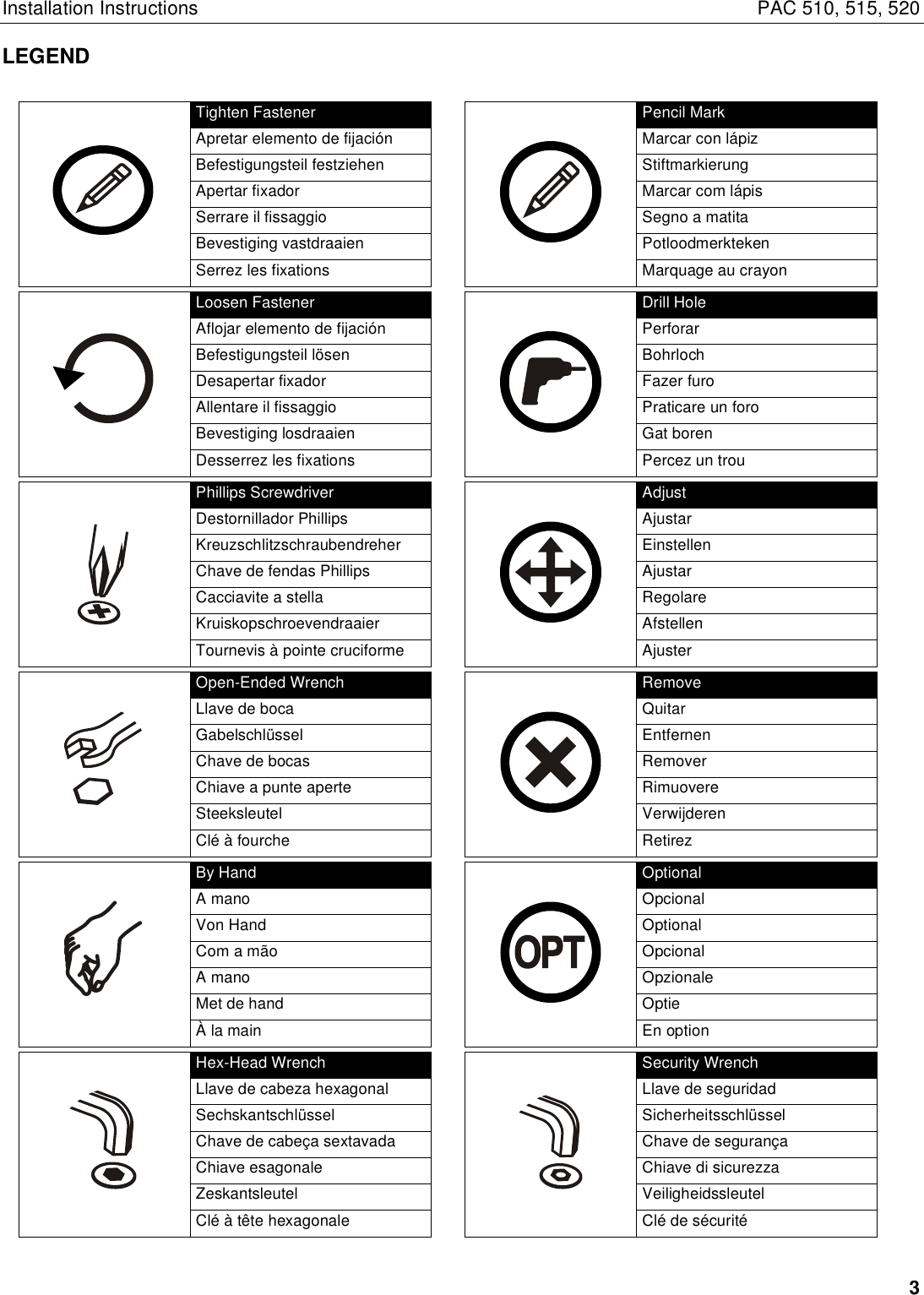 Page 3 of 8 - Chief-Manufacturing Chief-Manufacturing-Ventilation-Hood-Pac510-Users-Manual- PAC510-515-520 INSTALLATION INSTRUCTIONS  Chief-manufacturing-ventilation-hood-pac510-users-manual