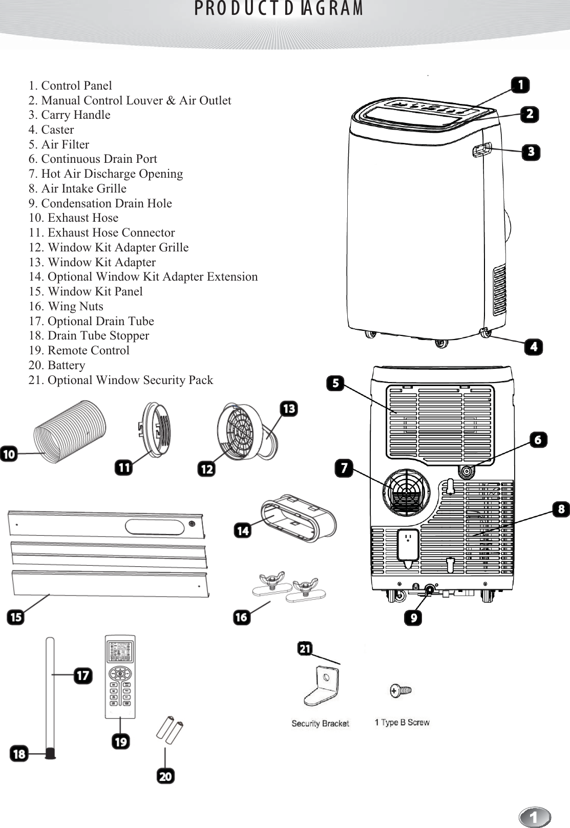    1. Control Panel 2. Manual Control Louver &amp; Air Outlet 3. Carry Handle 4. Caster 5. Air Filter 6. Continuous Drain Port 7. Hot Air Discharge Opening 8. Air Intake Grille 9. Condensation Drain Hole 10. Exhaust Hose 11. Exhaust Hose Connector 12. Window Kit Adapter Grille 13. Window Kit Adapter  14. Optional Window Kit Adapter Extension 15. Window Kit Panel 16. Wing Nuts 17. Optional Drain Tube 18. Drain Tube Stopper 19. Remote Control 20. Battery 21. Optional Window Security Pack  1ＰＲＯ Ｄ ＵＣＴ　ＤＩＡＧＲＡＭ