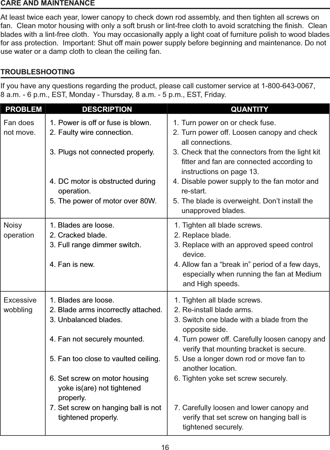 16CARE AND MAINTENANCETROUBLESHOOTINGAt least twice each year, lower canopy to check down rod assembly, and then tighten all screws on IDQ&amp;OHDQPRWRUKRXVLQJZLWKRQO\DVRIWEUXVKRUOLQWIUHHFORWKWRDYRLGVFUDWFKLQJWKH¿QLVK&amp;OHDQblades with a lint-free cloth.  You may occasionally apply a light coat of furniture polish to wood blades for ass protection.  Important: Shut off main power supply before beginning and maintenance. Do not use water or a damp cloth to clean the ceiling fan.If you have any questions regarding the product, please call customer service at 1-800-643-0067, 8 a.m. - 6 p.m., EST, Monday - Thursday, 8 a.m. - 5 p.m., EST, Friday.PROBLEMFan does not move.NoisyoperationExcessivewobblingQUANTITY1. Turn power on or check fuse.2. Turn power off. Loosen canopy and check all connections.3. Check that the connectors from the light kit ¿WWHUDQGIDQDUHFRQQHFWHGDFFRUGLQJWRinstructions on page 13.4. Disable power supply to the fan motor and re-start.5. The blade is overweight. Don’t install the unapproved blades.1. Tighten all blade screws.2. Replace blade.3. Replace with an approved speed control device.4. Allow fan a “break in” period of a few days, especially when running the fan at Medium and High speeds.1. Tighten all blade screws.2. Re-install blade arms.3. Switch one blade with a blade from the opposite side.4. Turn power off. Carefully loosen canopy and verify that mounting bracket is secure.5. Use a longer down rod or move fan to another location.6. Tighten yoke set screw securely.7. Carefully loosen and lower canopy and verify that set screw on hanging ball is tightened securely.DESCRIPTION1. Power is off or fuse is blown.2. Faulty wire connection.3. Plugs not connected properly.4. DC motor is obstructed during operation.5. The power of motor over 80W.1. Blades are loose.2. Cracked blade.3. Full range dimmer switch.4. Fan is new.1. Blades are loose.2. Blade arms incorrectly attached.3. Unbalanced blades.4. Fan not securely mounted.5. Fan too close to vaulted ceiling.6. Set screw on motor housing yoke is(are) not tightened properly.7. Set screw on hanging ball is not tightened properly.