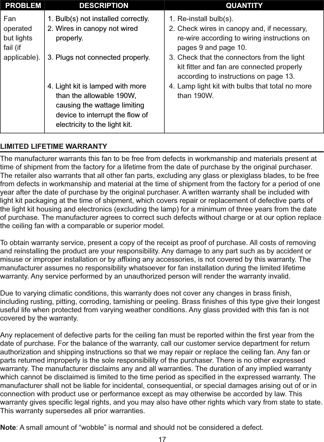 17PROBLEMFanoperatedbut lights fail (if applicable).QUANTITY1. Re-install bulb(s).2. Check wires in canopy and, if necessary, re-wire according to wiring instructions on pages 9 and page 10.3. Check that the connectors from the light NLW¿WWHUDQGIDQDUHFRQQHFWHGSURSHUO\according to instructions on page 13.4. Lamp light kit with bulbs that total no more than 190W.DESCRIPTION1. Bulb(s) not installed correctly.2. Wires in canopy not wired properly.3. Plugs not connected properly.4. Light kit is lamped with more than the allowable 190W, causing the wattage limiting GHYLFHWRLQWHUUXSWWKHÀRZRIelectricity to the light kit.LIMITED LIFETIME WARRANTYThe manufacturer warrants this fan to be free from defects in workmanship and materials present attime of shipment from the factory for a lifetime from the date of purchase by the original purchaser.The retailer also warrants that all other fan parts, excluding any glass or plexiglass blades, to be freefrom defects in workmanship and material at the time of shipment from the factory for a period of oneyear after the date of purchase by the original purchaser. A written warranty shall be included with light kit packaging at the time of shipment, which covers repair or replacement of defective parts of the light kit housing and electronics (excluding the lamp) for a minimum of three years from the date of purchase. The manufacturer agrees to correct such defects without charge or at our option replace the ceiling fan with a comparable or superior model.To obtain warranty service, present a copy of the receipt as proof of purchase. All costs of removingand reinstalling the product are your responsibility. Any damage to any part such as by accident orPLVXVHRULPSURSHULQVWDOODWLRQRUE\DI¿[LQJDQ\DFFHVVRULHVLVQRWFRYHUHGE\WKLVZDUUDQW\7KHmanufacturer assumes no responsibility whatsoever for fan installation during the limited lifetimewarranty. Any service performed by an unauthorized person will render the warranty invalid.&apos;XHWRYDU\LQJFOLPDWLFFRQGLWLRQVWKLVZDUUDQW\GRHVQRWFRYHUDQ\FKDQJHVLQEUDVV¿QLVKLQFOXGLQJUXVWLQJSLWWLQJFRUURGLQJWDUQLVKLQJRUSHHOLQJ%UDVV¿QLVKHVRIWKLVW\SHJLYHWKHLUORQJHVWuseful life when protected from varying weather conditions. Any glass provided with this fan is notcovered by the warranty.$Q\UHSODFHPHQWRIGHIHFWLYHSDUWVIRUWKHFHLOLQJIDQPXVWEHUHSRUWHGZLWKLQWKH¿UVW\HDUIURPWKHdate of purchase. For the balance of the warranty, call our customer service department for returnauthorization and shipping instructions so that we may repair or replace the ceiling fan. Any fan orparts returned improperly is the sole responsibility of the purchaser. There is no other expressedwarranty. The manufacturer disclaims any and all warranties. The duration of any implied warrantyZKLFKFDQQRWEHGLVFODLPHGLVOLPLWHGWRWKHWLPHSHULRGDVVSHFL¿HGLQWKHH[SUHVVHGZDUUDQW\7KHmanufacturer shall not be liable for incidental, consequential, or special damages arising out of or inconnection with product use or performance except as may otherwise be accorded by law. ThisZDUUDQW\JLYHVVSHFL¿FOHJDOULJKWVDQG\RXPD\DOVRKDYHRWKHUULJKWVZKLFKYDU\IURPVWDWHWRVWDWHThis warranty supersedes all prior warranties.Note: A small amount of “wobble” is normal and should not be considered a defect.