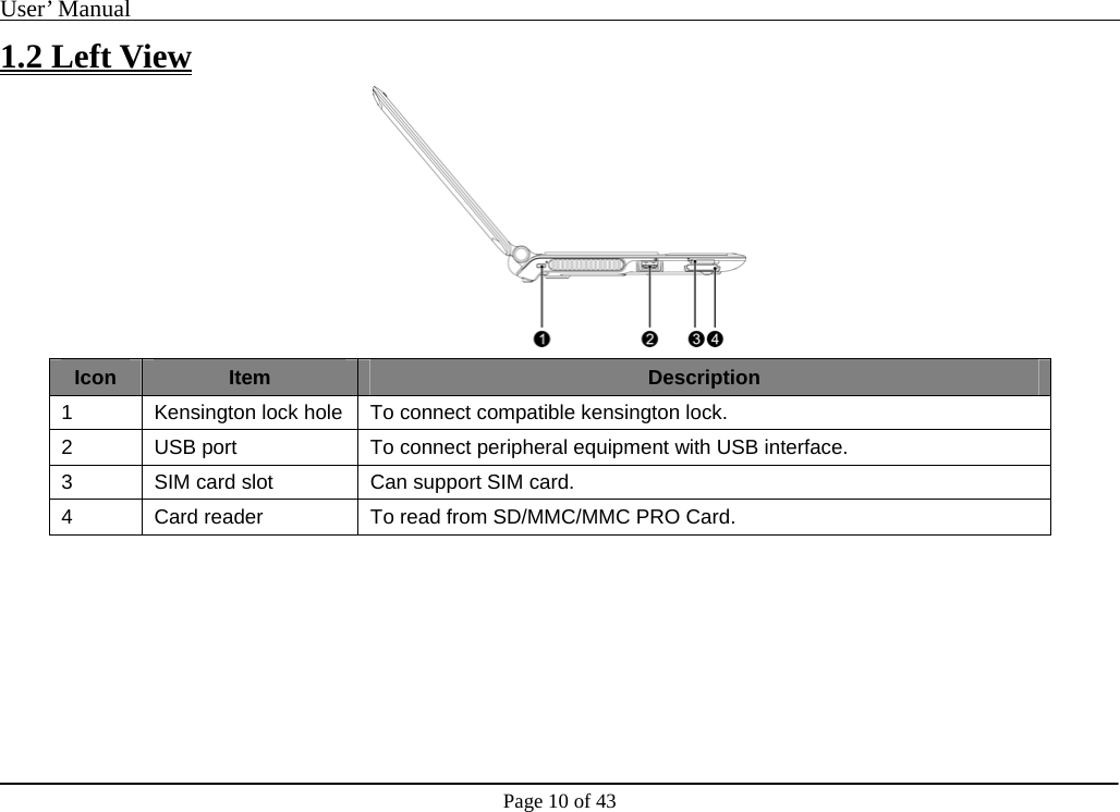 User’ Manual                                                                                     Page 10 of 43 1.2 Left View  Icon Item Description 1  Kensington lock hole  To connect compatible kensington lock. 2  USB port      To connect peripheral equipment with USB interface. 3  SIM card slot  Can support SIM card. 4  Card reader    To read from SD/MMC/MMC PRO Card.         