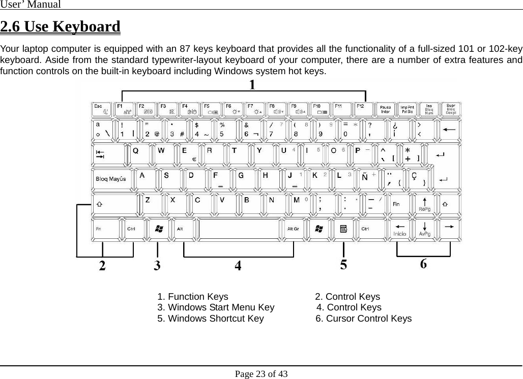 User’ Manual                                                                                     Page 23 of 43 2.6 Use Keyboard Your laptop computer is equipped with an 87 keys keyboard that provides all the functionality of a full-sized 101 or 102-key keyboard. Aside from the standard typewriter-layout keyboard of your computer, there are a number of extra features and function controls on the built-in keyboard including Windows system hot keys.   1. Function Keys                 2. Control Keys 3. Windows Start Menu Key            4. Control Keys 5. Windows Shortcut Key           6. Cursor Control Keys   