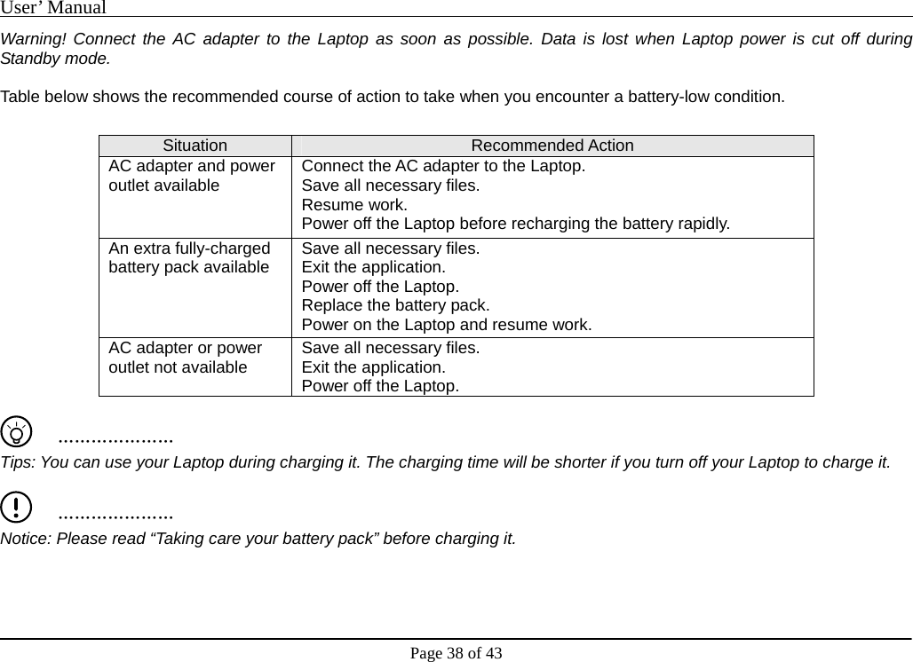 User’ Manual                                                                                     Page 38 of 43 Warning! Connect the AC adapter to the Laptop as soon as possible. Data is lost when Laptop power is cut off during Standby mode.     Table below shows the recommended course of action to take when you encounter a battery-low condition.    Situation  Recommended Action AC adapter and power outlet available    Connect the AC adapter to the Laptop.   Save all necessary files.   Resume work.   Power off the Laptop before recharging the battery rapidly.   An extra fully-charged battery pack available   Save all necessary files.   Exit the application.   Power off the Laptop.   Replace the battery pack.   Power on the Laptop and resume work.   AC adapter or power   outlet not available    Save all necessary files.   Exit the application.   Power off the Laptop.       ………………… Tips: You can use your Laptop during charging it. The charging time will be shorter if you turn off your Laptop to charge it.         ………………… Notice: Please read “Taking care your battery pack” before charging it.   
