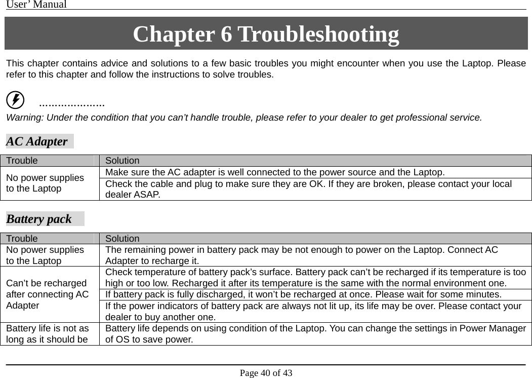 User’ Manual                                                                                     Page 40 of 43 Chapter 6 Troubleshooting This chapter contains advice and solutions to a few basic troubles you might encounter when you use the Laptop. Please refer to this chapter and follow the instructions to solve troubles.        ………………… Warning: Under the condition that you can’t handle trouble, please refer to your dealer to get professional service.    AC Adapter   Trouble   Solution  Make sure the AC adapter is well connected to the power source and the Laptop.   No power supplies to the Laptop    Check the cable and plug to make sure they are OK. If they are broken, please contact your local dealer ASAP.    Battery pack   Trouble   Solution  No power supplies to the Laptop      The remaining power in battery pack may be not enough to power on the Laptop. Connect AC Adapter to recharge it.   Check temperature of battery pack’s surface. Battery pack can’t be recharged if its temperature is too high or too low. Recharged it after its temperature is the same with the normal environment one.   If battery pack is fully discharged, it won’t be recharged at once. Please wait for some minutes.   Can’t be recharged after connecting AC Adapter   If the power indicators of battery pack are always not lit up, its life may be over. Please contact your dealer to buy another one.   Battery life is not as long as it should be  Battery life depends on using condition of the Laptop. You can change the settings in Power Manager of OS to save power.   