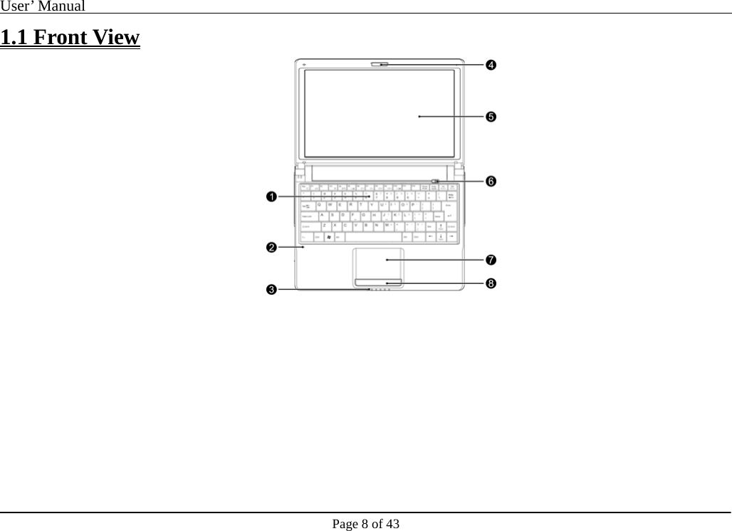 User’ Manual                                                                                     Page 8 of 43 1.1 Front View           