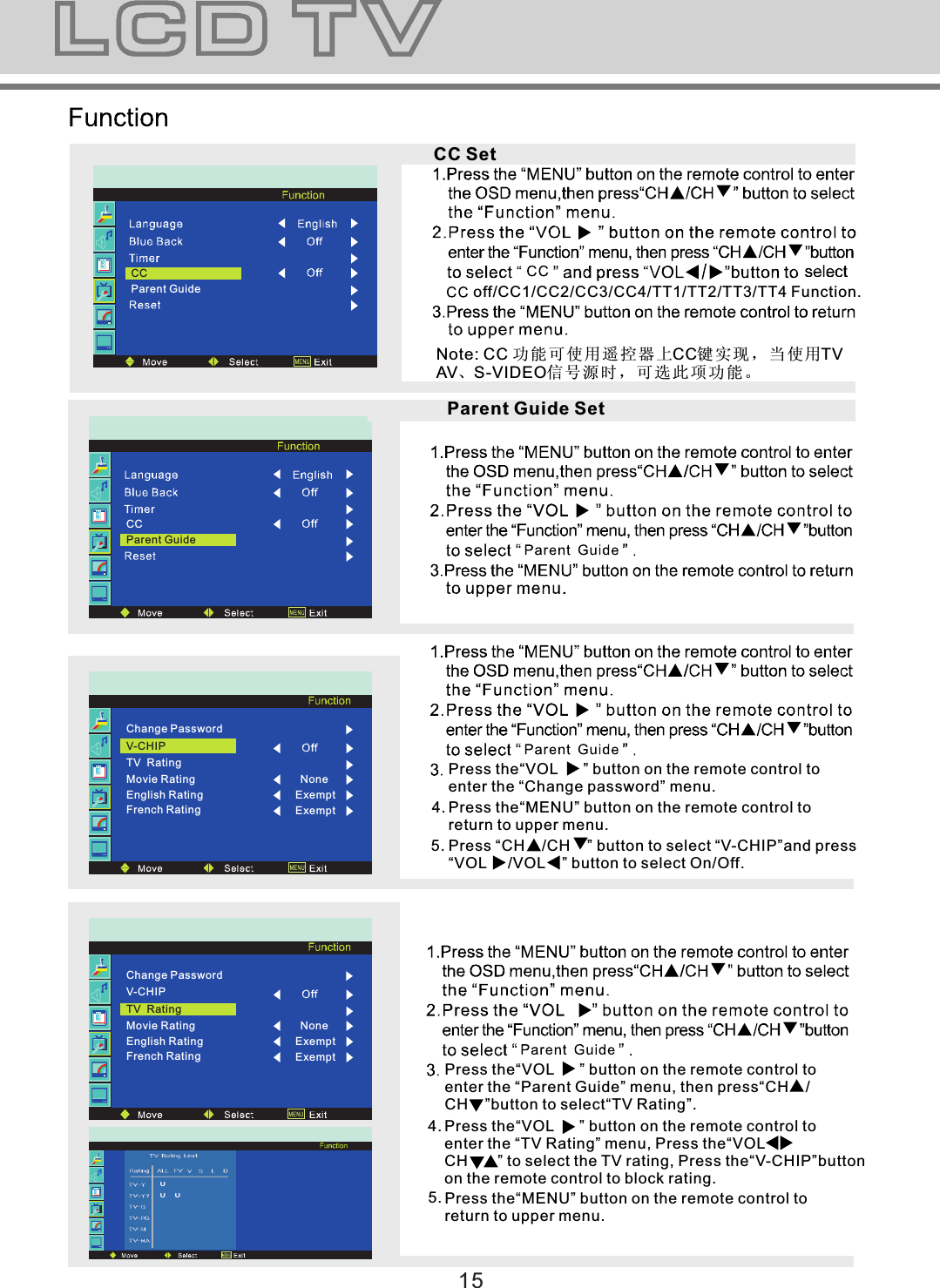 CCParent GuideCCParent Guide off/CC1/CC2/CC3/CC4/TT1/TT2/TT3/TT4 Function.Press the“VOL      ” button on the remote control toenter the “Change password” menu.     Movie RatingEnglish RatingTV  RatingV-CHIPChange PasswordFrench RatingNoneExemptExempt Press the“MENU” button on the remote control toreturn to upper menu.     4.Press “CH    /CH    ” button to select “V-CHIP”and press“VOL     /VOL    ” button to select On/Off.5.Press the“VOL      ” button on the remote control toenter the “Parent Guide” menu, then press“CH    /CH    ”button to select“TV Rating”.     Movie RatingEnglish RatingTV  RatingV-CHIPChange PasswordFrench RatingNoneExemptExemptPress the“VOL      ” button on the remote control toenter the “TV Rating” menu, Press the“VOL       CH       ” to select the TV rating, Press the“V-CHIP”buttonon the remote control to block rating.      4.UU UPress the“MENU” button on the remote control toreturn to upper menu.     5.15Note: CC 功能可使用遥控器上CC键实现，当使用TVAV、S-VIDEO信号源时，可选此项功能。CC SetParent Guide Set