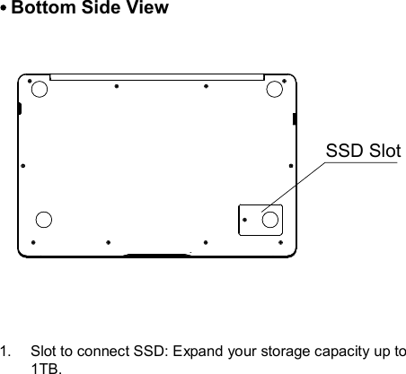 1.  Slot to connect SSD: Expand your storage capacity up to 1TB.Bottom Side ViewSSD Slot