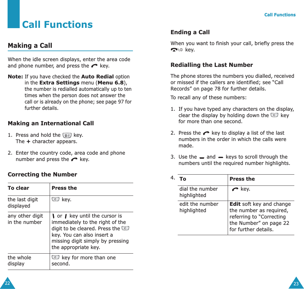 22Call FunctionsMaking a CallWhen the idle screen displays, enter the area code and phone number, and press the   key.Note: If you have checked the Auto Redial option in the Extra Settings menu (Menu 6.8), the number is redialled automatically up to ten times when the person does not answer the call or is already on the phone; see page 97 for further details.Making an International Call1. Press and hold the   key. The + character appears.2. Enter the country code, area code and phone number and press the   key.Correcting the NumberTo clear Press thethe last digit displayed key. any other digit in the number or   key until the cursor is immediately to the right of the digit to be cleared. Press the   key. You can also insert a missing digit simply by pressing the appropriate key.the whole display key for more than one second.Call Functions23Ending a CallWhen you want to finish your call, briefly press the  key.Redialling the Last NumberThe phone stores the numbers you dialled, received or missed if the callers are identified; see &ldquo;Call Records&rdquo; on page 78 for further details. To recall any of these numbers:1. If you have typed any characters on the display, clear the display by holding down the   key for more than one second.2. Press the   key to display a list of the last numbers in the order in which the calls were made.3. Use the   and   keys to scroll through the numbers until the required number highlights.4.ToPress thedial the number highlighted key.edit the number highlightedEdit soft key and change the number as required, referring to &ldquo;Correcting the Number&rdquo; on page 22 for further details. 
