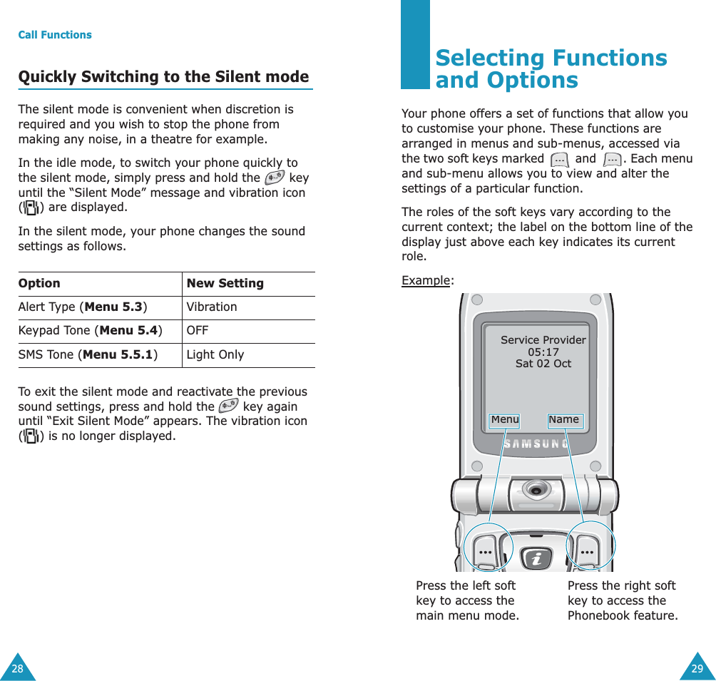 Call Functions28Quickly Switching to the Silent modeThe silent mode is convenient when discretion is required and you wish to stop the phone from making any noise, in a theatre for example.In the idle mode, to switch your phone quickly to the silent mode, simply press and hold the   key until the &ldquo;Silent Mode&rdquo; message and vibration icon () are displayed.In the silent mode, your phone changes the sound settings as follows.To exit the silent mode and reactivate the previous sound settings, press and hold the   key again until &ldquo;Exit Silent Mode&rdquo; appears. The vibration icon () is no longer displayed.Option New SettingAlert Type (Menu 5.3)VibrationKeypad Tone (Menu 5.4)OFFSMS Tone (Menu 5.5.1) Light Only29Selecting Functions and OptionsYour phone offers a set of functions that allow you to customise your phone. These functions are arranged in menus and sub-menus, accessed via the two soft keys marked   and  . Each menu and sub-menu allows you to view and alter the settings of a particular function.The roles of the soft keys vary according to the current context; the label on the bottom line of the display just above each key indicates its current role.Example:Menu        NameService Provider05:17Sat 02 Oct Press the left soft key to access the main menu mode.Press the right soft key to access the Phonebook feature.