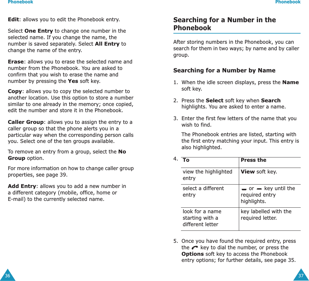 Phonebook36Edit: allows you to edit the Phonebook entry. Select One Entry to change one number in the selected name. If you change the name, the number is saved separately. Select All Entry to change the name of the entry. Erase: allows you to erase the selected name and number from the Phonebook. You are asked to confirm that you wish to erase the name and number by pressing the Yes soft key.Copy: allows you to copy the selected number to another location. Use this option to store a number similar to one already in the memory; once copied, edit the number and store it in the Phonebook.Caller Group: allows you to assign the entry to a caller group so that the phone alerts you in a particular way when the corresponding person calls you. Select one of the ten groups available. To remove an entry from a group, select the No Group option.For more information on how to change caller group properties, see page 39.Add Entry: allows you to add a new number in a different category (mobile, office, home or E-mail) to the currently selected name. Phonebook37Searching for a Number in the PhonebookAfter storing numbers in the Phonebook, you can search for them in two ways; by name and by caller group.Searching for a Number by Name1. When the idle screen displays, press the Name soft key. 2. Press the Select soft key when Search highlights. You are asked to enter a name.3. Enter the first few letters of the name that you wish to find.The Phonebook entries are listed, starting with the first entry matching your input. This entry is also highlighted.5. Once you have found the required entry, press the   key to dial the number, or press the Options soft key to access the Phonebook entry options; for further details, see page 35.4. To Press theview the highlighted entryView soft key.select a different entry or   key until the required entry highlights.look for a name starting with a different letterkey labelled with the required letter. 