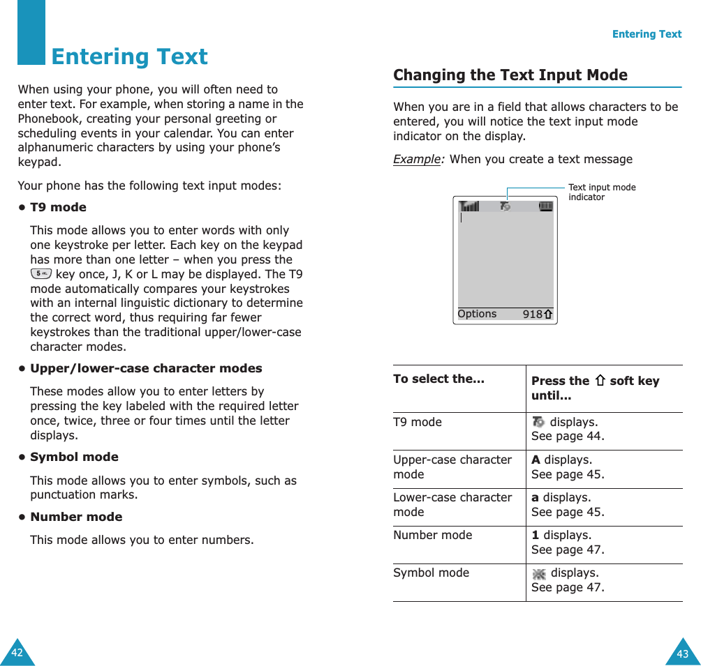 42Entering TextWhen using your phone, you will often need to enter text. For example, when storing a name in the Phonebook, creating your personal greeting or scheduling events in your calendar. You can enter alphanumeric characters by using your phone&rsquo;s keypad.Your phone has the following text input modes:&bull;T9 modeThis mode allows you to enter words with only one keystroke per letter. Each key on the keypad has more than one letter &ndash; when you press the  key once, J, K or L may be displayed. The T9 mode automatically compares your keystrokes with an internal linguistic dictionary to determine the correct word, thus requiring far fewer keystrokes than the traditional upper/lower-case character modes.&bull;Upper/lower-case character modesThese modes allow you to enter letters by pressing the key labeled with the required letter once, twice, three or four times until the letter displays.&bull;Symbol modeThis mode allows you to enter symbols, such as punctuation marks.&bull;Number modeThis mode allows you to enter numbers.Entering Text43Changing the Text Input ModeWhen you are in a field that allows characters to be entered, you will notice the text input mode indicator on the display.Example: When you create a text messageTo select the... Press the   soft key until...T9 mode  displays. See page 44.Upper-case character modeA displays. See page 45.Lower-case character modea displays. See page 45.Number mode1 displays. See page 47.Symbol mode  displays. See page 47.918OptionsText input mode indicator