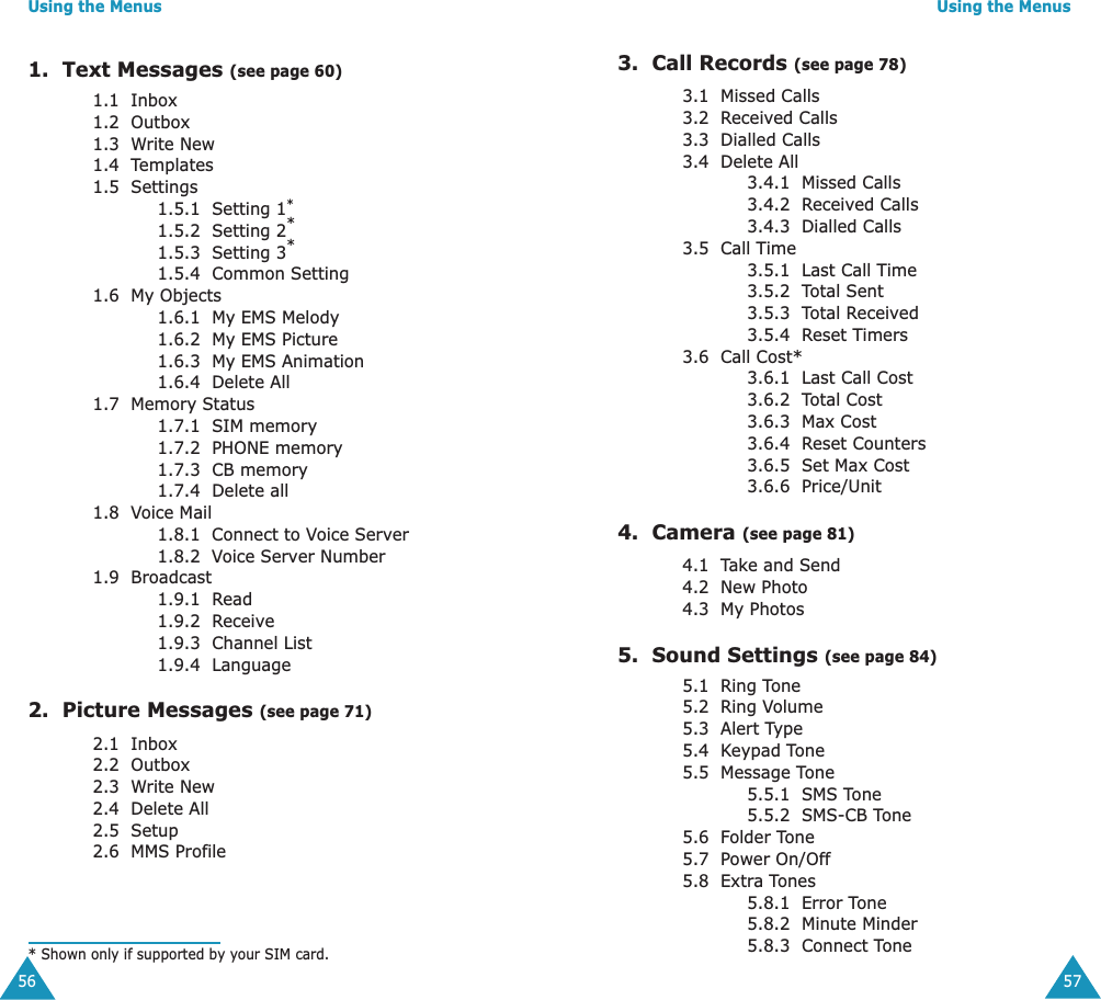 Using the Menus561.  Text Messages (see page 60)1.1  Inbox1.2  Outbox1.3  Write New1.4  Templates1.5  Settings1.5.1  Setting 1*1.5.2  Setting 2*1.5.3  Setting 3*1.5.4  Common Setting1.6  My Objects1.6.1  My EMS Melody1.6.2  My EMS Picture1.6.3  My EMS Animation1.6.4  Delete All1.7  Memory Status1.7.1  SIM memory1.7.2  PHONE memory1.7.3  CB memory1.7.4  Delete all1.8  Voice Mail1.8.1  Connect to Voice Server1.8.2  Voice Server Number1.9  Broadcast1.9.1  Read1.9.2  Receive1.9.3  Channel List1.9.4  Language2.  Picture Messages (see page 71)2.1  Inbox2.2  Outbox2.3  Write New2.4  Delete All2.5  Setup2.6  MMS Profile* Shown only if supported by your SIM card.Using the Menus573.  Call Records (see page 78)3.1  Missed Calls3.2  Received Calls3.3  Dialled Calls3.4  Delete All3.4.1  Missed Calls3.4.2  Received Calls3.4.3  Dialled Calls3.5  Call Time3.5.1  Last Call Time3.5.2  Total Sent3.5.3  Total Received3.5.4  Reset Timers3.6  Call Cost*3.6.1  Last Call Cost3.6.2  Total Cost3.6.3  Max Cost3.6.4  Reset Counters3.6.5  Set Max Cost3.6.6  Price/Unit4.  Camera (see page 81)4.1  Take and Send4.2  New Photo4.3  My Photos5.  Sound Settings (see page 84)5.1  Ring Tone5.2  Ring Volume5.3  Alert Type5.4  Keypad Tone5.5  Message Tone5.5.1  SMS Tone5.5.2  SMS-CB Tone5.6  Folder Tone5.7  Power On/Off5.8  Extra Tones 5.8.1  Error Tone5.8.2  Minute Minder5.8.3  Connect Tone