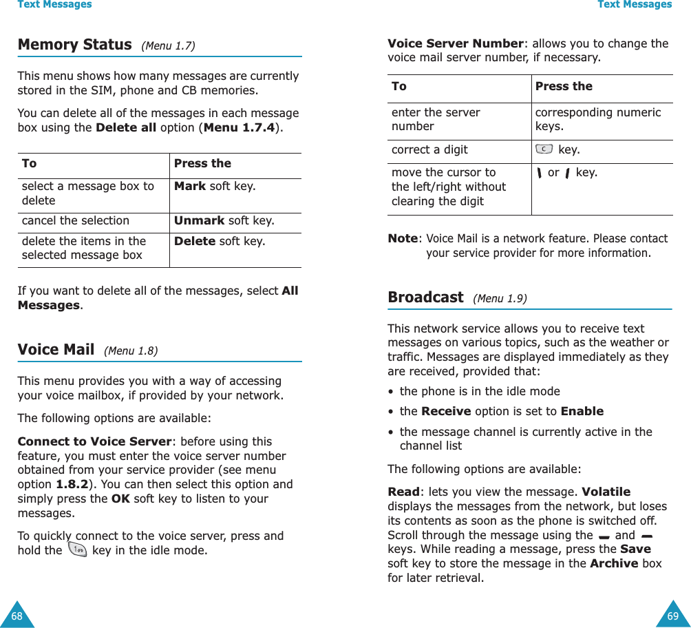 Text Messages68Memory Status  (Menu 1.7)This menu shows how many messages are currently stored in the SIM, phone and CB memories.You can delete all of the messages in each message box using the Delete all option (Menu 1.7.4). If you want to delete all of the messages, select All Messages.Voice Mail  (Menu 1.8)This menu provides you with a way of accessing your voice mailbox, if provided by your network. The following options are available:Connect to Voice Server: before using this feature, you must enter the voice server number obtained from your service provider (see menu option 1.8.2). You can then select this option and simply press the OK soft key to listen to your messages. To quickly connect to the voice server, press and hold the   key in the idle mode.To Press theselect a message box to deleteMark soft key.cancel the selectionUnmark soft key.delete the items in the selected message boxDelete soft key.Text Messages69Voice Server Number: allows you to change the voice mail server number, if necessary.Note: Voice Mail is a network feature. Please contact your service provider for more information.Broadcast  (Menu 1.9)This network service allows you to receive text messages on various topics, such as the weather or traffic. Messages are displayed immediately as they are received, provided that: &bull;the phone is in the idle mode &bull;the Receive option is set to Enable &bull;the message channel is currently active in the channel listThe following options are available:Read: lets you view the message. Volatile displays the messages from the network, but loses its contents as soon as the phone is switched off. Scroll through the message using the   and   keys. While reading a message, press the Save soft key to store the message in the Archive box for later retrieval.To Press theenter the server numbercorresponding numeric keys.correct a digit  key.move the cursor to the left/right without clearing the digit or   key.