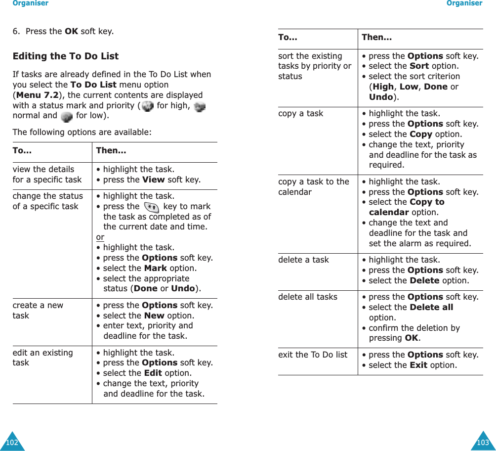Organiser1026. Press the OK soft key.Editing the To Do ListIf tasks are already defined in the To Do List when you select the To Do List menu option (Menu 7.2), the current contents are displayed with a status mark and priority (  for high,   normal and   for low). The following options are available:To... Then...view the details for a specific task&bull; highlight the task.&bull; press the View soft key.change the status of a specific task&bull; highlight the task.&bull; press the   key to mark the task as completed as of the current date and time.or&bull; highlight the task. &bull; press the Options soft key.&bull; select the Mark option.&bull; select the appropriate status (Done or Undo).create a new task&bull; press the Options soft key.&bull; select the New option.&bull; enter text, priority and deadline for the task. edit an existing task&bull; highlight the task.&bull; press the Options soft key.&bull; select the Edit option.&bull; change the text, priority and deadline for the task. Organiser103sort the existing tasks by priority or status&bull; press the Options soft key.&bull; select the Sort option.&bull; select the sort criterion (High, Low, Done or Undo).copy a task &bull; highlight the task.&bull; press the Options soft key.&bull; select the Copy option.&bull; change the text, priority and deadline for the task as required.copy a task to the calendar&bull; highlight the task.&bull; press the Options soft key.&bull; select the Copy to calendar option.&bull; change the text and deadline for the task and set the alarm as required.delete a task &bull; highlight the task.&bull; press the Options soft key.&bull; select the Delete option.delete all tasks &bull; press the Options soft key.&bull; select the Delete all option.&bull; confirm the deletion by pressing OK.exit the To Do list &bull; press the Options soft key.&bull; select the Exit option.To... Then...
