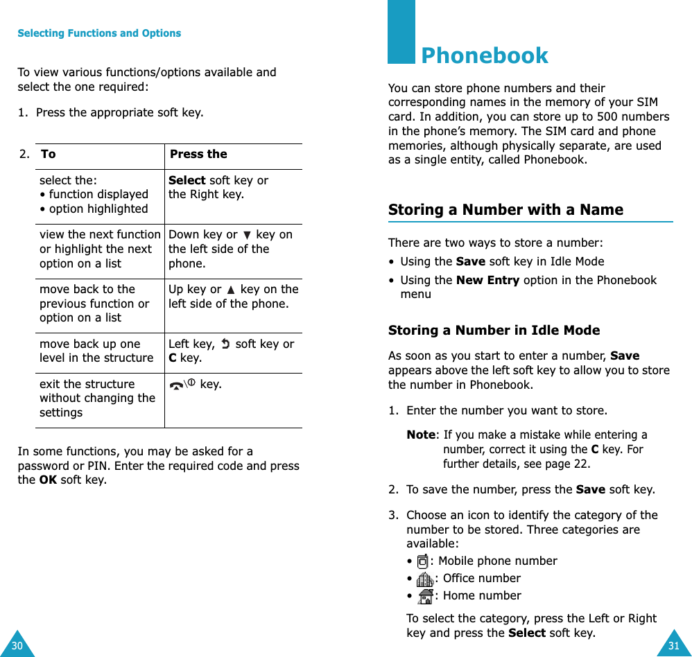 Selecting Functions and Options30To view various functions/options available and select the one required:1. Press the appropriate soft key.In some functions, you may be asked for a password or PIN. Enter the required code and press the OK soft key.2. To Press theselect the:&bull; function displayed &bull; option highlightedSelect soft key or the Right key.view the next function or highlight the next option on a listDown key or   key on the left side of the phone. move back to the previous function or option on a listUp key or   key on the left side of the phone. move back up one level in the structureLeft key,   soft key or C key.exit the structure without changing the settings key.31PhonebookYou can store phone numbers and their corresponding names in the memory of your SIM card. In addition, you can store up to 500 numbers in the phone&rsquo;s memory. The SIM card and phone memories, although physically separate, are used as a single entity, called Phonebook.Storing a Number with a NameThere are two ways to store a number: &bull; Using the Save soft key in Idle Mode &bull; Using the New Entry option in the Phonebook menuStoring a Number in Idle ModeAs soon as you start to enter a number, Save appears above the left soft key to allow you to store the number in Phonebook.1. Enter the number you want to store.Note: If you make a mistake while entering a number, correct it using the C key. For further details, see page 22.2. To save the number, press the Save soft key.3. Choose an icon to identify the category of the number to be stored. Three categories are available: &bull;  : Mobile phone number&bull;  : Office number&bull;  : Home number To select the category, press the Left or Right key and press the Select soft key.