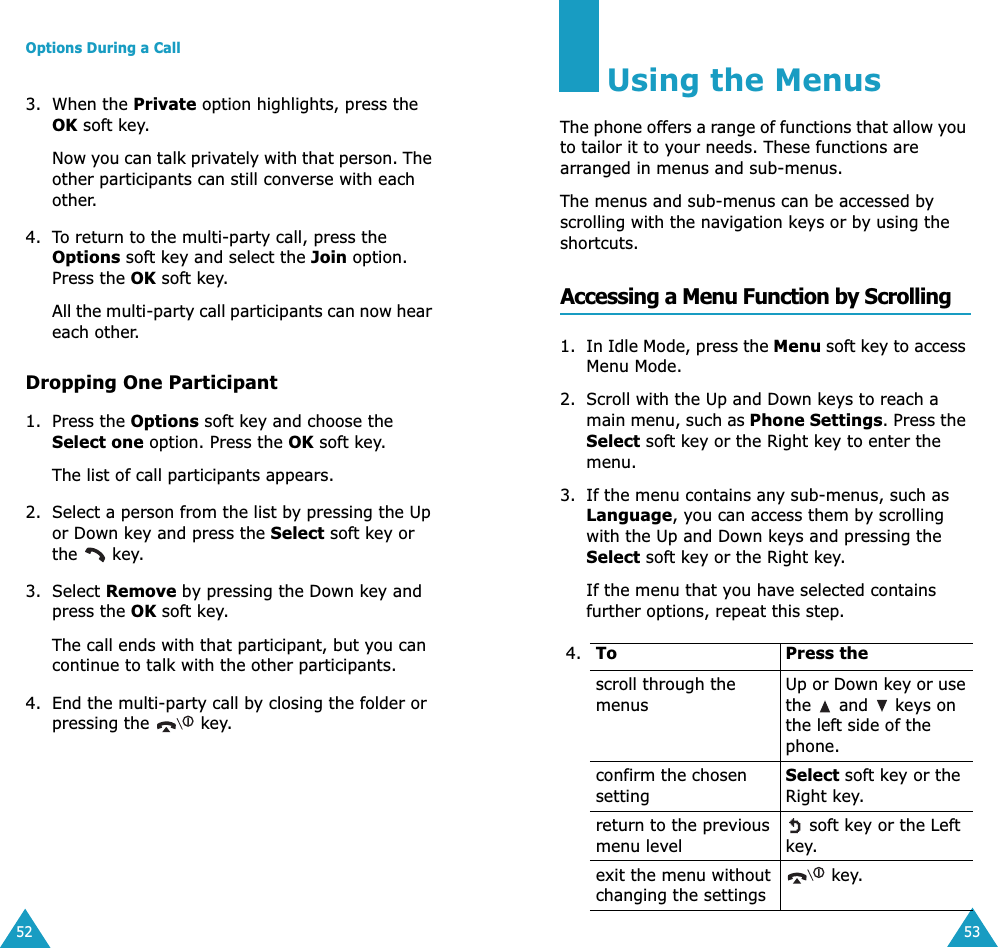 Options During a Call523. When the Private option highlights, press the OK soft key.Now you can talk privately with that person. The other participants can still converse with each other.4. To return to the multi-party call, press the Options soft key and select the Join option. Press the OK soft key.All the multi-party call participants can now hear each other.Dropping One Participant1. Press the Options soft key and choose the Select one option. Press the OK soft key.The list of call participants appears.2. Select a person from the list by pressing the Up or Down key and press the Select soft key or the  key.3. Select Remove by pressing the Down key and press the OK soft key.The call ends with that participant, but you can continue to talk with the other participants.4. End the multi-party call by closing the folder or pressing the   key.53Using the MenusThe phone offers a range of functions that allow you to tailor it to your needs. These functions are arranged in menus and sub-menus.The menus and sub-menus can be accessed by scrolling with the navigation keys or by using the shortcuts.Accessing a Menu Function by Scrolling1. In Idle Mode, press the Menu soft key to access Menu Mode. 2. Scroll with the Up and Down keys to reach a main menu, such as Phone Settings. Press the Select soft key or the Right key to enter the menu.3. If the menu contains any sub-menus, such as Language, you can access them by scrolling with the Up and Down keys and pressing the Select soft key or the Right key.If the menu that you have selected contains further options, repeat this step.4. To Press thescroll through the menusUp or Down key or use the   and   keys on the left side of the phone.confirm the chosen settingSelect soft key or the Right key.return to the previous menu level soft key or the Left key.exit the menu without changing the settings key.