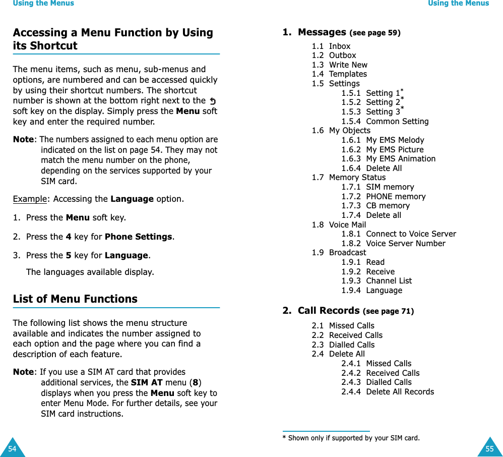 Using the Menus54Accessing a Menu Function by Usingits ShortcutThe menu items, such as menu, sub-menus and options, are numbered and can be accessed quickly by using their shortcut numbers. The shortcut number is shown at the bottom right next to the   soft key on the display. Simply press the Menu soft key and enter the required number.Note: The numbers assigned to each menu option are indicated on the list on page 54. They may not match the menu number on the phone, depending on the services supported by your SIM card.Example: Accessing the Language option.1. Press the Menu soft key.2. Press the 4 key for Phone Settings.3. Press the 5 key for Language.The languages available display.List of Menu FunctionsThe following list shows the menu structure available and indicates the number assigned to each option and the page where you can find a description of each feature.Note: If you use a SIM AT card that provides additional services, the SIM AT menu (8) displays when you press the Menu soft key to enter Menu Mode. For further details, see your SIM card instructions.Using the Menus551.  Messages (see page 59)1.1  Inbox1.2  Outbox1.3  Write New1.4  Templates1.5  Settings1.5.1  Setting 1*1.5.2  Setting 2*1.5.3  Setting 3*1.5.4  Common Setting1.6  My Objects1.6.1  My EMS Melody1.6.2  My EMS Picture1.6.3  My EMS Animation1.6.4  Delete All1.7  Memory Status1.7.1  SIM memory1.7.2  PHONE memory1.7.3  CB memory1.7.4  Delete all1.8  Voice Mail1.8.1  Connect to Voice Server1.8.2  Voice Server Number1.9  Broadcast1.9.1  Read1.9.2  Receive1.9.3  Channel List1.9.4  Language2.  Call Records (see page 71)2.1  Missed Calls2.2  Received Calls2.3  Dialled Calls2.4  Delete All2.4.1  Missed Calls2.4.2  Received Calls2.4.3  Dialled Calls2.4.4  Delete All Records* Shown only if supported by your SIM card.