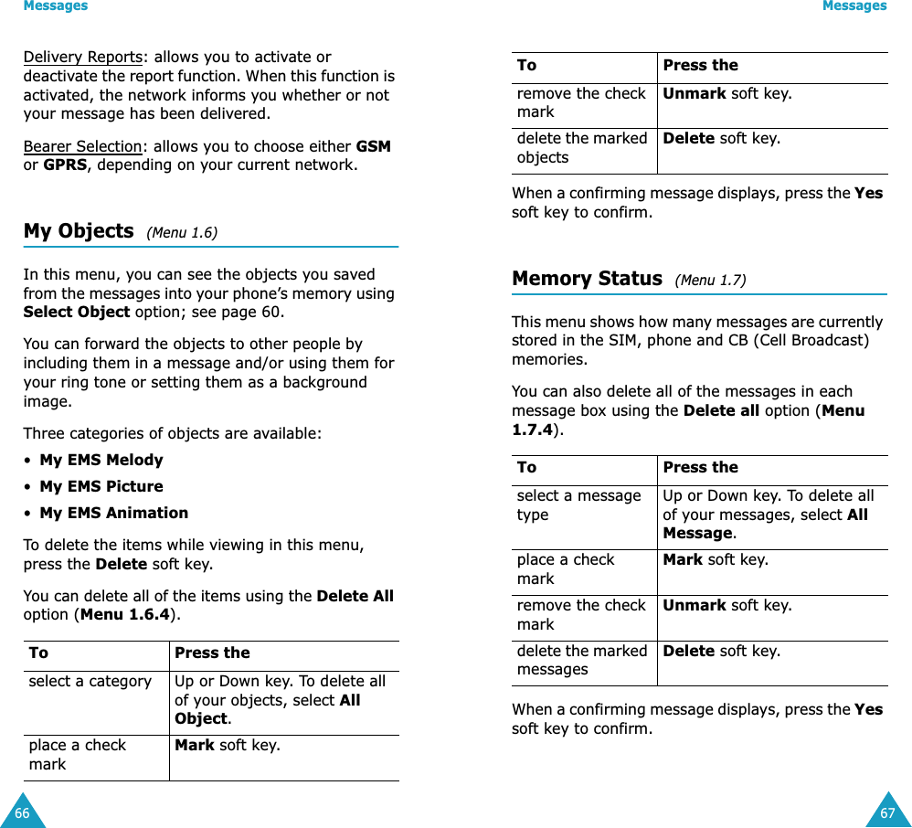 Messages66Delivery Reports: allows you to activate or deactivate the report function. When this function is activated, the network informs you whether or not your message has been delivered.Bearer Selection: allows you to choose either GSM or GPRS, depending on your current network. My Objects  (Menu 1.6)In this menu, you can see the objects you saved from the messages into your phone&rsquo;s memory using Select Object option; see page 60.You can forward the objects to other people by including them in a message and/or using them for your ring tone or setting them as a background image.Three categories of objects are available: &bull;My EMS Melody&bull;My EMS Picture&bull;My EMS AnimationTo delete the items while viewing in this menu, press the Delete soft key.You can delete all of the items using the Delete All option (Menu 1.6.4).To Press theselect a category  Up or Down key. To delete all of your objects, select All Object.place a check markMark soft key.Messages67When a confirming message displays, press the Yes soft key to confirm.Memory Status  (Menu 1.7)This menu shows how many messages are currently stored in the SIM, phone and CB (Cell Broadcast) memories.You can also delete all of the messages in each message box using the Delete all option (Menu 1.7.4).When a confirming message displays, press the Yes soft key to confirm.remove the check markUnmark soft key.delete the marked objectsDelete soft key.To Press theselect a message type Up or Down key. To delete all of your messages, select All Message.place a check markMark soft key.remove the check markUnmark soft key.delete the marked messagesDelete soft key.To Press the