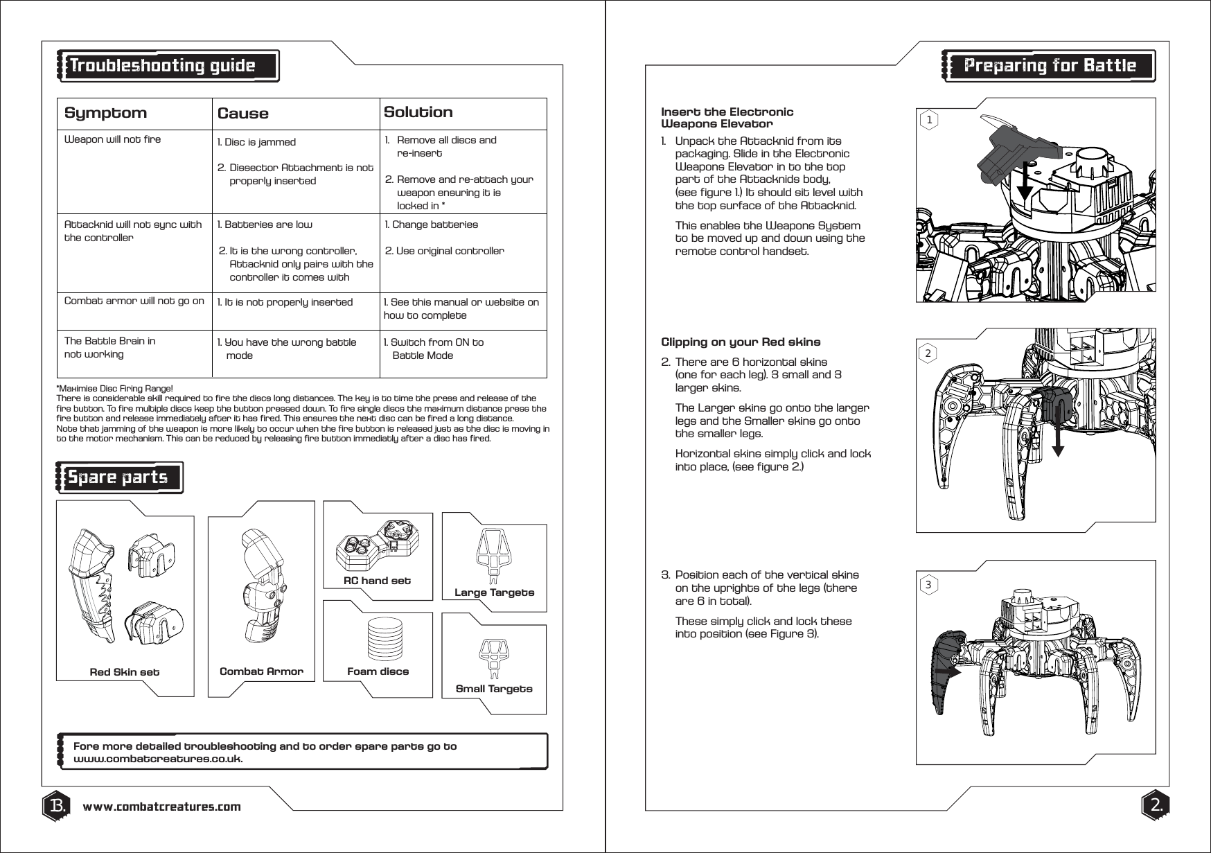 Insert the Electronic Weapons Elevator1.  Unpack the Attacknid from its      packaging. Slide in the Electronic     Weapons Elevator in to the top      part of the Attacknids body,   (see figure 1.) It should sit level with    the top surface of the Attacknid.   This enables the Weapons System    to be moved up and down using the    remote control handset.RC hand setSmall TargetsLarge Targets2.13. www.combatcreatures.comPreparing for Battle3.  Position each of the vertical skins    on the uprights of the legs (there    are 6 in total).   These simply click and lock these    into position (see Figure 3).321Symptom Cause SolutionAttacknid will not sync withthe controller1. Batteries are low2. It is the wrong controller,   Attacknid only pairs with the  controller it comes with1. Change batteries2. Use original controller1. Disc is jammed2. Dissector Attachment is not properly inserted 1.  Remove all discs and  re-insert2. Remove and re-attach your  weapon ensuring it is   locked in *Weapon will not fire1. You have the wrong battle    mode1. Switch from ON to    Battle ModeThe Battle Brain in not working*Maximise Disc Firing Range!There is considerable skill required to fire the discs long distances. The key is to time the press and release of the fire button. To fire multiple discs keep the button pressed down. To fire single discs the maximum distance press the fire button and release immediately after it has fired. This ensures the next disc can be fired a long distance. Note that jamming of the weapon is more likely to occur when the fire button is released just as the disc is moving in to the motor mechanism. This can be reduced by releasing fire button immediatly after a disc has fired.1. It is not properly inserted 1. See this manual or website onhow to completeCombat armor will not go onTroubleshooting guideSpare partsFore more detailed troubleshooting and to order spare parts go towww.combatcreatures.co.uk.Clipping on your Red skins2.  There are 6 horizontal skins   (one for each leg). 3 small and 3     larger skins.  The Larger skins go onto the larger    legs and the Smaller skins go onto    the smaller legs.  Horizontal skins simply click and lock    into place, (see figure 2.) Red Skin set Combat Armor Foam discs 