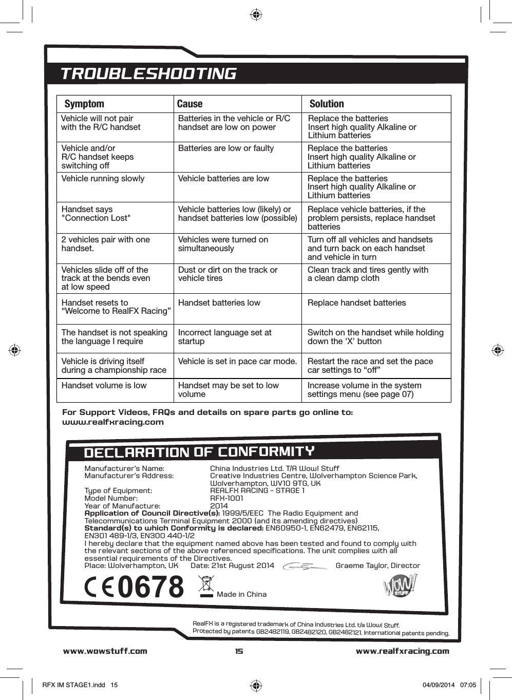 Symptom Cause SolutionBatteries are low or faulty Replace the batteriesInsert high quality Alkaline or Lithium batteriesVehicle and/orR/C handset keeps switching offVehicle batteries are low Replace the batteriesInsert high quality Alkaline or Lithium batteriesVehicle running slowlyVehicle batteries low (likely) or handset batteries low (possible)Replace vehicle batteries, if the problem persists, replace handset batteriesHandset says &quot;Connection Lost&quot;Vehicles were turned on simultaneouslyTurn off all vehicles and handsetsand turn back on each handsetand vehicle in turn2 vehicles pair with onehandset.Dust or dirt on the track or vehicle tiresClean track and tires gently witha clean damp clothVehicles slide off of the track at the bends even at low speedVehicle will not pair with the R/C handsetBatteries in the vehicle or R/C handset are low on powerReplace the batteriesInsert high quality Alkaline or Lithium batteriesHandset batteries low Replace handset batteriesHandset resets to “Welcome to RealFX Racing”Incorrect language set atstartupSwitch on the handset while holding down the &apos;X&apos; buttonThe handset is not speakingthe language I requireVehicle is set in pace car mode. Restart the race and set the pace car settings to “off”Vehicle is driving itself during a championship raceHandset may be set to low volumeIncrease volume in the systemsettings menu (see page 07)Handset volume is lowRealFX is a registered trademark of China Industries Ltd. t/a Wow! Stuff.Protected by patents GB2482119, GB2482120, GB2482121. International patents pending.For Support Videos, FAQs and details on spare parts go online to: www.realfxracing.comTROUBLESHOOTINGDECLARATION OF CONFORMITY0678 Made in ChinaManufacturer’s Name:    China Industries Ltd. T/A Wow! StuffManufacturer’s Address:    Creative Industries Centre, Wolverhampton Science Park,      Wolverhampton, WV10 9TG, UKType of Equipment:    REALFX RACING - STAGE 1Model Number:   RFX-1001 Year of Manufacture:    2014Application of Council Directive(s): 1999/5/EEC  The Radio Equipment and Telecommunications Terminal Equipment 2000 (and its amending directives)Standard(s) to which Conformity is declared: EN60950-1, EN62479, EN62115,EN301 489-1/3, EN300 440-1/2I hereby declare that the equipment named above has been tested and found to comply with the relevant sections of the above referenced specifications. The unit complies with all essential requirements of the Directives.Place: Wolverhampton, UK      Date: 21st August 2014        Graeme Taylor, Director   www.realfxracing.comwww.wowstuff.com 15RFX IM STAGE1.indd   15 04/09/2014   07:05