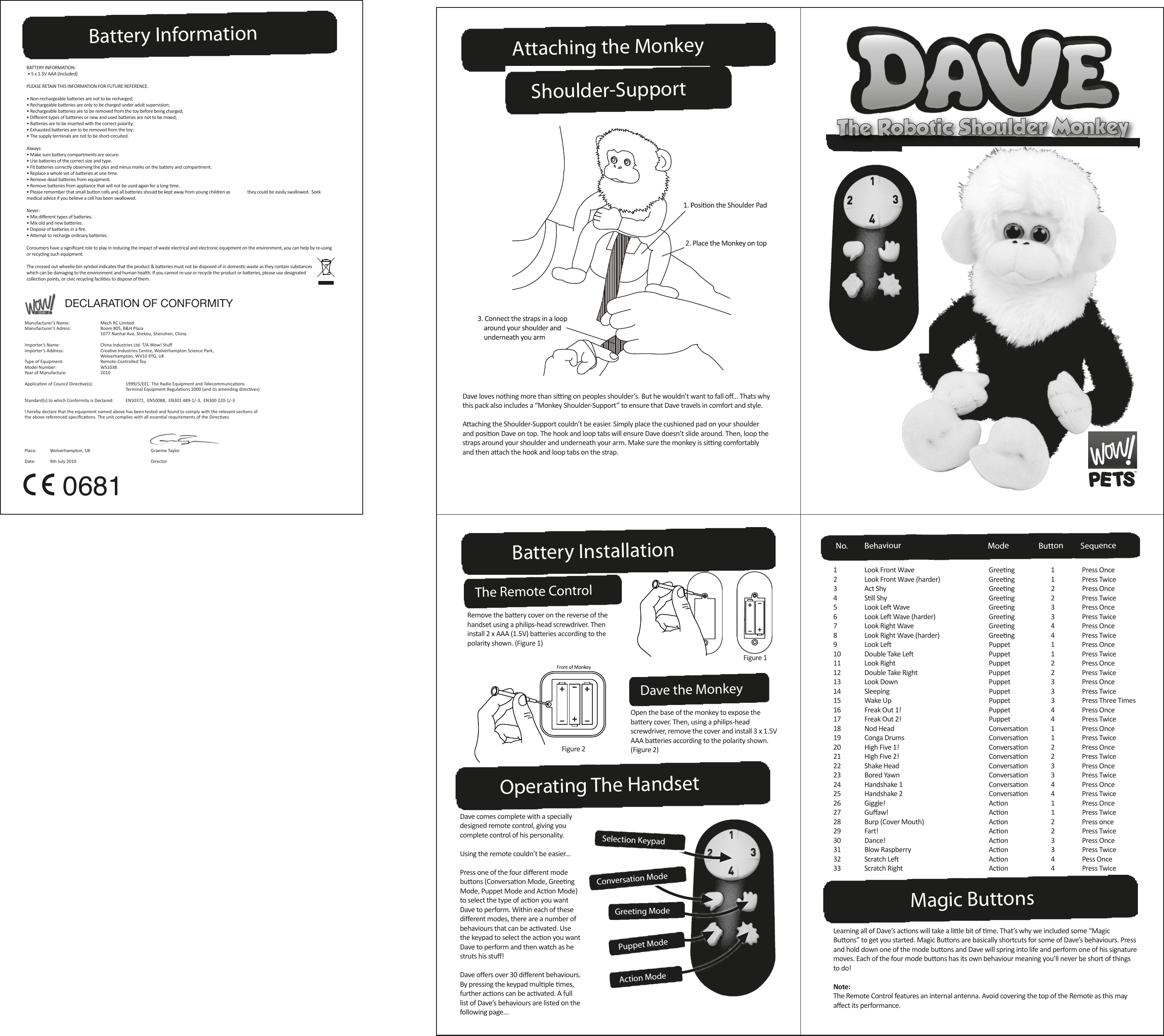 BATTERY INFORMATION: • 5 x 1.5V AAA (Included)PLEASE RETAIN THIS INFORMATION FOR FUTURE REFERENCE. • Non-rechargeable baeries are not to be recharged;• Rechargeable baeries are only to be charged under adult supervision;• Rechargeable baeries are to be removed from the toy before being charged;• Diﬀerent types of baeries or new and used baeries are not to be mixed;• Baeries are to be inserted with the correct polarity; • Exhausted baeries are to be removed from the toy;• The supply terminals are not to be short-circuited.Always:• Make sure baery compartments are secure.• Use baeries of the correct size and type. • Fit baeries correctly observing the plus and minus marks on the baery and compartment. • Replace a whole set of baeries at one me. • Remove dead baeries from equipment. • Remove baeries from appliance that will not be used again for a long me.• Please remember that small buon cells and all baeries should be kept away from young children as        they could be easily swallowed.  Seek medical advice if you believe a cell has been swallowed.Never:• Mix diﬀerent types of baeries.• Mix old and new baeries. • Dispose of baeries in a ﬁre. • Aempt to recharge ordinary baeries. Consumers have a signiﬁcant role to play in reducing the impact of waste electrical and electronic equipment on the environment, you can help by re-using or recycling such equipment.The crossed out wheelie-bin symbol indicates that the product &amp; baeries must not be disposed of in domesc waste as they contain substances which can be damaging to the environment and human health. If you cannot re-use or recycle the product or baeries, please use designated collecon points, or civic recycling facilies to dispose of them.Dave comes complete with a specially designed remote control, giving you complete control of his personality. Using the remote couldn’t be easier...Press one of the four diﬀerent mode buons (Conversaon Mode, Greeng Mode, Puppet Mode and Acon Mode) to select the type of acon you want Dave to perform. Within each of these diﬀerent modes, there are a number of behaviours that can be acvated. Use the keypad to select the acon you want Dave to perform and then watch as he struts his stuﬀ!Dave oﬀers over 30 diﬀerent behaviours. By pressing the keypad mulple mes, further acons can be acvated. A full list of Dave’s behaviours are listed on the following page...Learning all of Dave’s acons will take a lile bit of me. That’s why we included some “Magic Buons” to get you started. Magic Buons are basically shortcuts for some of Dave’s behaviours. Press and hold down one of the mode buons and Dave will spring into life and perform one of his signature moves. Each of the four mode buons has its own behaviour meaning you’ll never be short of things to do!Note:The Remote Control features an internal antenna. Avoid covering the top of the Remote as this may aﬀect its performance. Dave loves nothing more than sing on peoples shoulder’s. But he wouldn’t want to fall oﬀ... Thats why this pack also includes a “Monkey Shoulder-Support” to ensure that Dave travels in comfort and style.Aaching the Shoulder-Support couldn’t be easier. Simply place the cushioned pad on your shoulder and posion Dave on top. The hook and loop tabs will ensure Dave doesn’t slide around. Then, loop the straps around your shoulder and underneath your arm. Make sure the monkey is sing comfortably and then aach the hook and loop tabs on the strap. Remove the baery cover on the reverse of the handset using a philips-head screwdriver. Then install 2 x AAA (1.5V) baeries according to the polarity shown. (Figure 1)Figure 1Figure 2Open the base of the monkey to expose the baery cover. Then, using a philips-head screwdriver, remove the cover and install 3 x 1.5V AAA baeries according to the polarity shown. (Figure 2)1  Look Front Wave      Greeng    1  Press Once2  Look Front Wave (harder)    Greeng    1  Press Twice3  Act Shy        Greeng    2  Press Once4  Sll Shy        Greeng    2  Press Twice5  Look Le Wave      Greeng    3  Press Once6   Look Le Wave (harder)    Greeng    3  Press Twice7  Look Right Wave      Greeng     4  Press Once8  Look Right Wave (harder)    Greeng    4  Press Twice9  Look Le        Puppet    1  Press Once10  Double Take Le      Puppet    1  Press Twice11  Look Right      Puppet    2  Press Once12  Double Take Right      Puppet    2  Press Twice13  Look Down      Puppet    3  Press Once14  Sleeping        Puppet    3  Press Twice15  Wake Up        Puppet    3  Press Three Times16  Freak Out 1!      Puppet    4  Press Once17  Freak Out 2!      Puppet    4  Press Twice18  Nod Head       Conversaon  1  Press Once19  Conga Drums      Conversaon  1  Press Twice20  High Five 1!      Conversaon  2  Press Once21  High Five 2!      Conversaon  2  Press Twice22  Shake Head      Conversaon  3  Press Once23  Bored Yawn      Conversaon  3  Press Twice24  Handshake 1      Conversaon  4  Press Once25  Handshake 2      Conversaon  4  Press Twice26  Giggle!        Acon    1  Press Once27  Guﬀaw!        Acon    1  Press Twice28  Burp (Cover Mouth)      Acon    2  Press once29  Fart!        Acon    2  Press Twice30  Dance!        Acon    3  Press Once31  Blow Raspberry      Acon    3  Press Twice32  Scratch Le      Acon    4  Pess Once33  Scratch Right      Acon    4  Press TwiceOperating The HandsetBattery InstallationMagic ButtonsAttaching the MonkeyShoulder-SupportThe Remote ControlDave the MonkeyNo. Behaviour Mode Button SequenceBattery InformationConversation ModeSelection KeypadGreeting ModePuppet ModeAction ModeDECLARATION OF CONFORMITYManufacturer’s Name:    Mech RC LimitedManufacturer’s Adress:    Room 805, B&amp;H Plaza      1077 Nanhai Ave, Shekou, Shenzhen, China.   Importer’s Name:    China Industries Ltd. T/A Wow! StuﬀImporter’s Address:    Creave Industries Centre, Wolverhampton Science Park,      Wolverhampton, WV10 9TG, UKType of Equipment:    Remote-Controlled ToyModel Number:    WS1038Year of Manufacture:    2010Applicaon of Council Direcve(s):    1999/5/EEC  The Radio Equipment and Telecommunicaons         Terminal Equipment Regulaons 2000 (and its amending direcves)Standard(s) to which Conformity is Declared:  EN50371,  EN50088,  EN301 489-1/-3,  EN300 220-1/-3I hereby declare that the equipment named above has been tested and found to comply with the relevant secons of the above referenced speciﬁcaons. The unit complies with all essenal requirements of the Direcves.     Place:    Wolverhampton, UK      Graeme TaylorDate:  9th July 2010       Director        0681