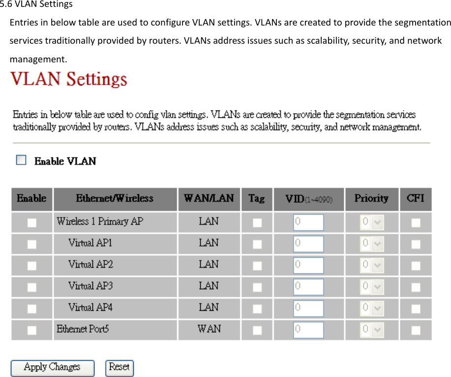     5.6 VLAN Settings Entries in below table are used to configure VLAN settings. VLANs are created to provide the segmentation services traditionally provided by routers. VLANs address issues such as scalability, security, and network management.                       